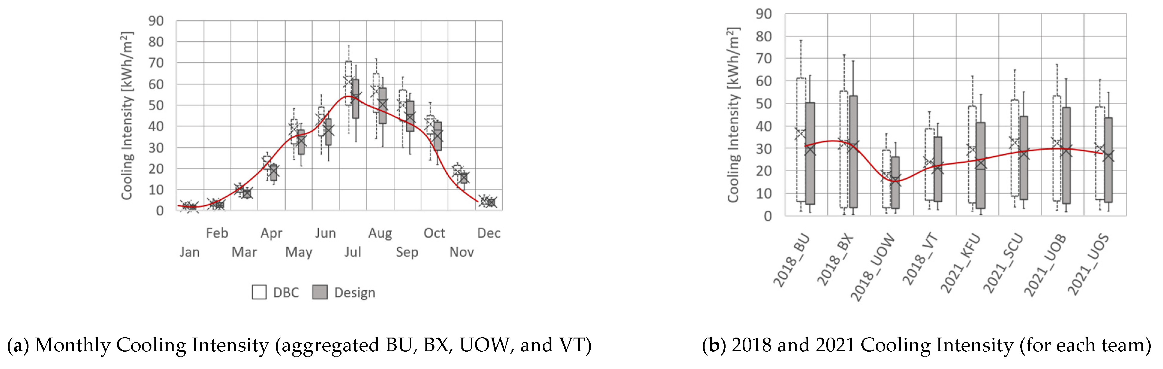 Buildings 15 02731 g009