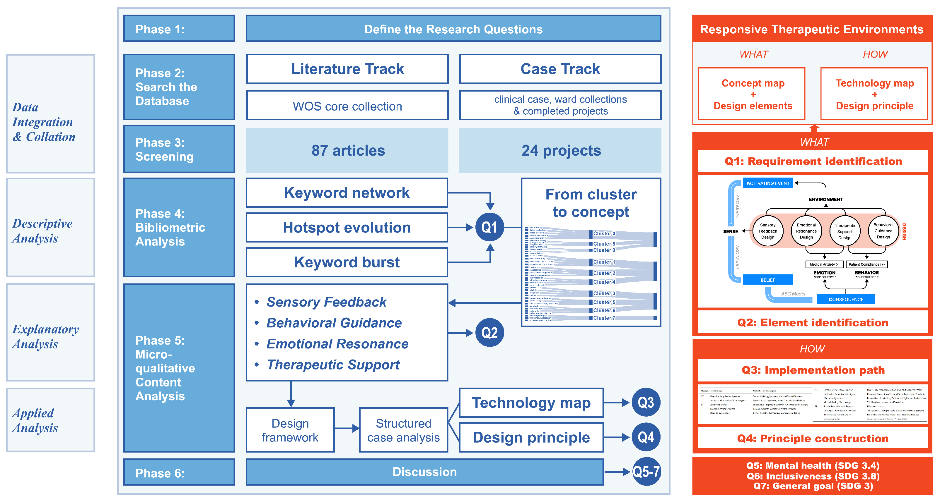 Buildings 15 02735 g001