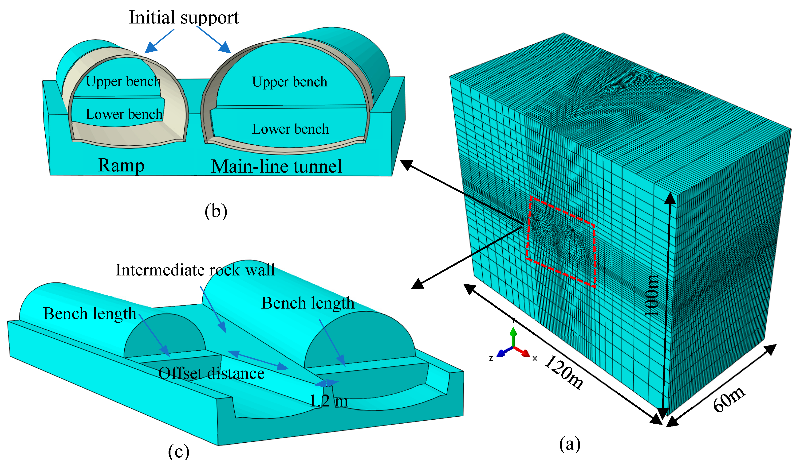 Static Co. ウェーブ Numerical Simulation of Surrounding Rock Vibration and