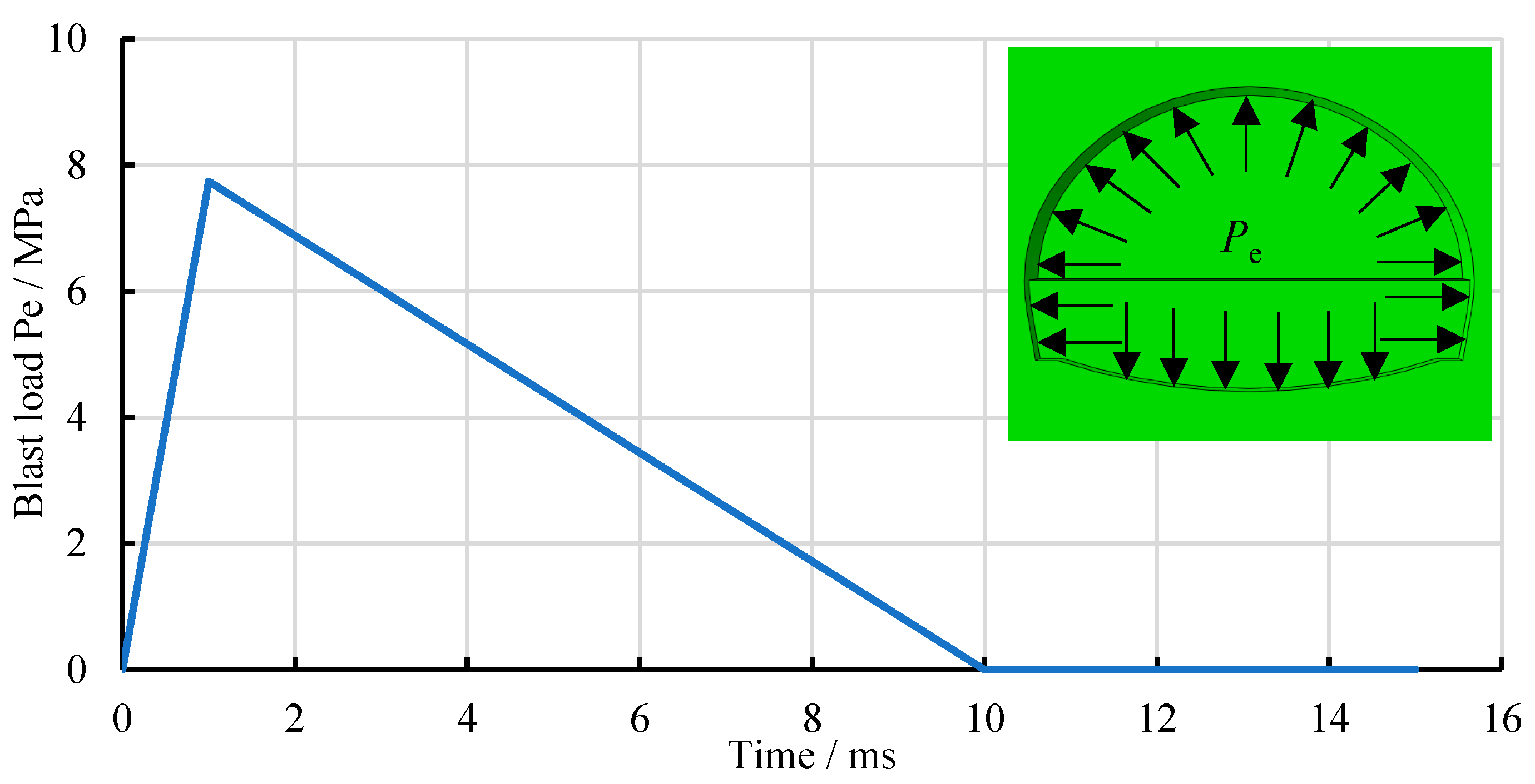 Buildings 15 02737 g005