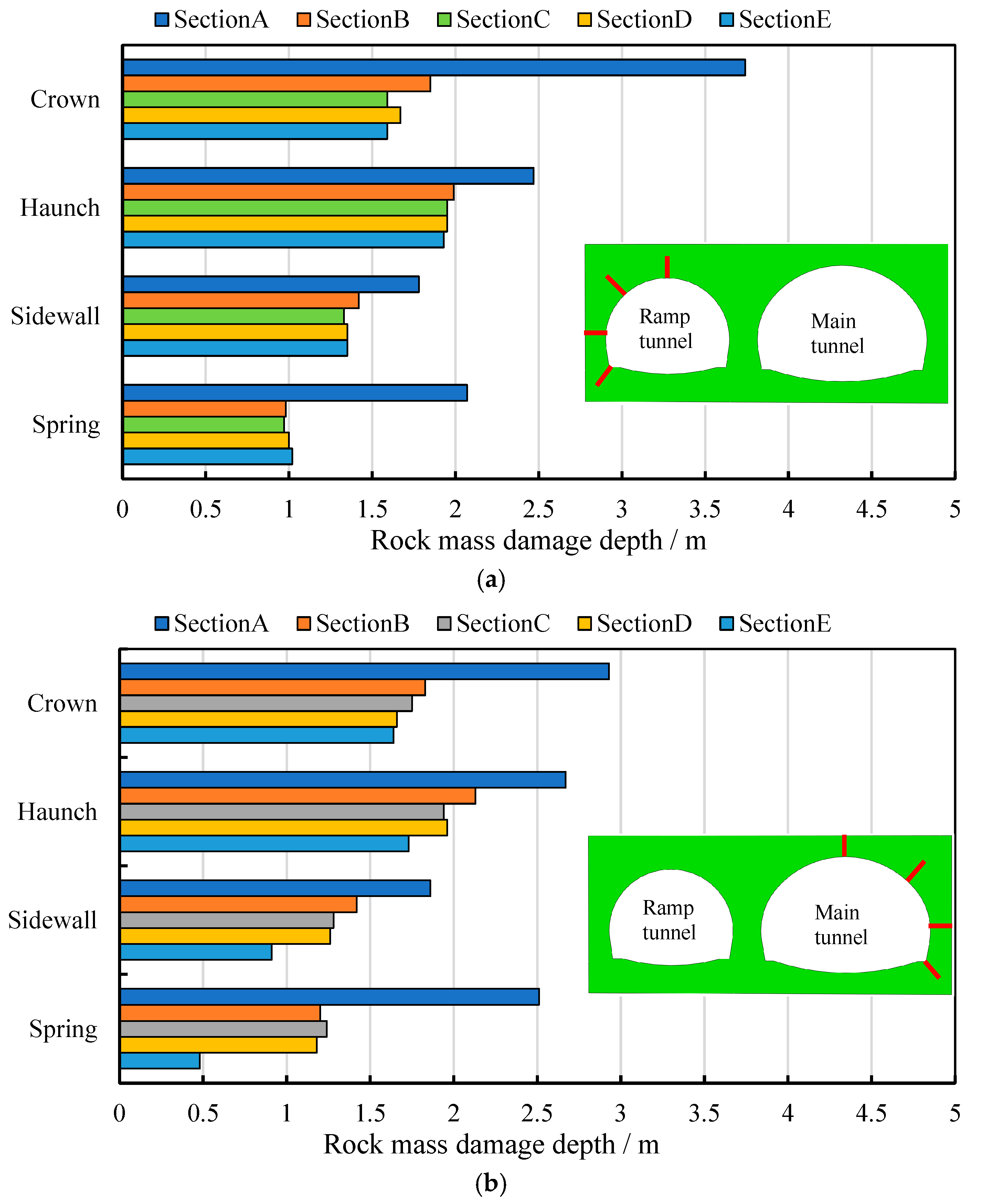 Buildings 15 02737 g011