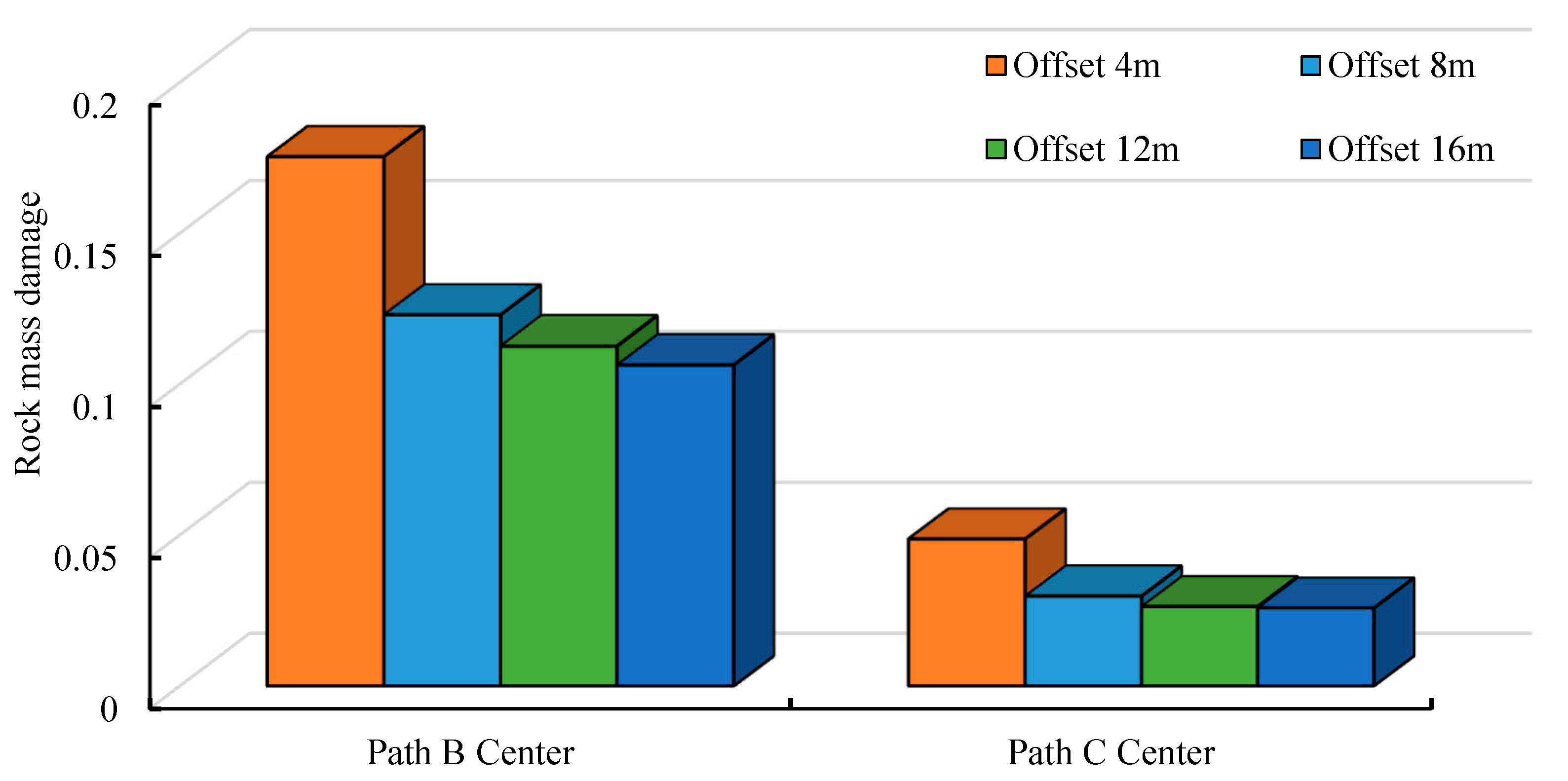 Buildings 15 02737 g013