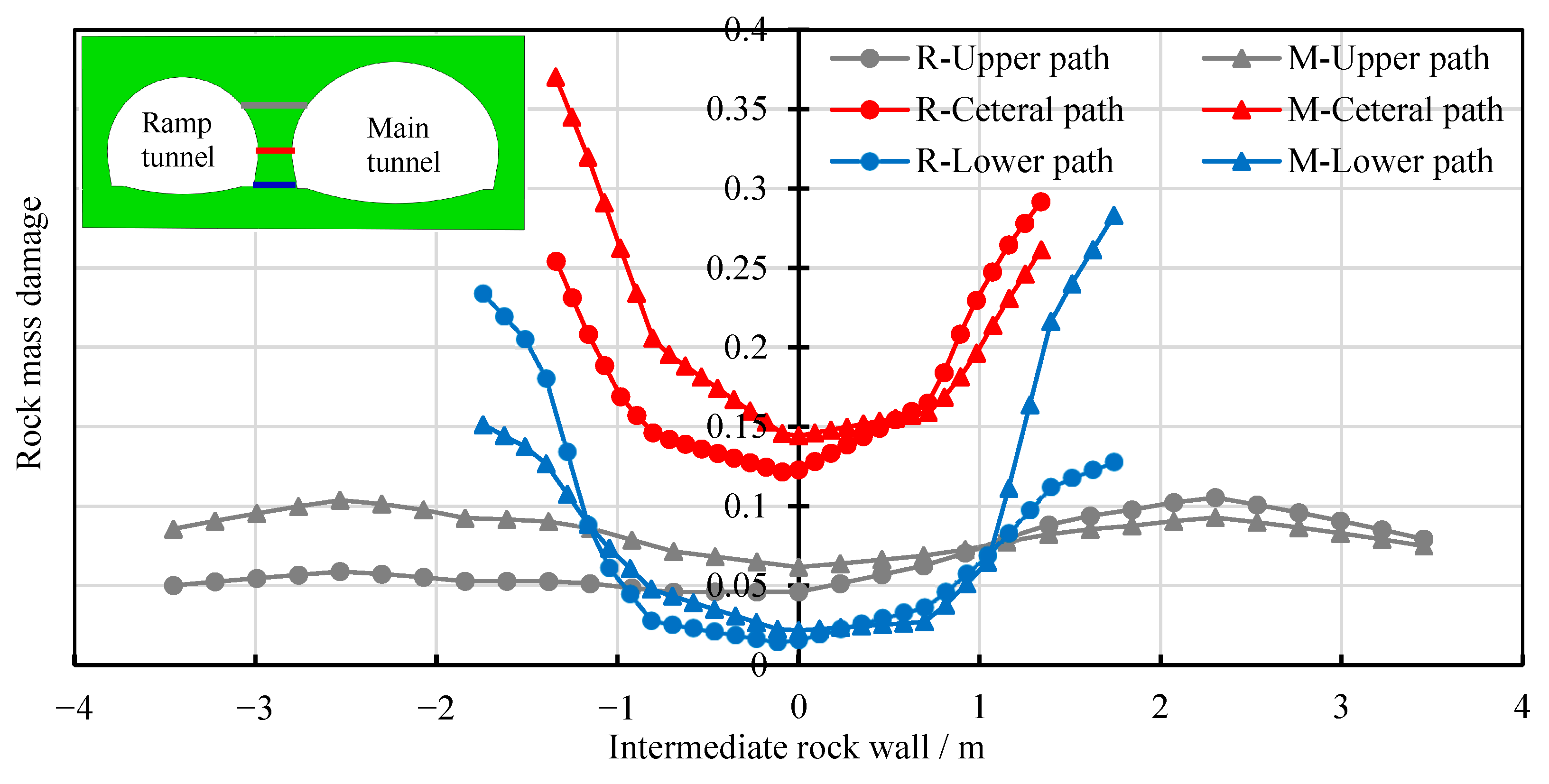 Buildings 15 02737 g014