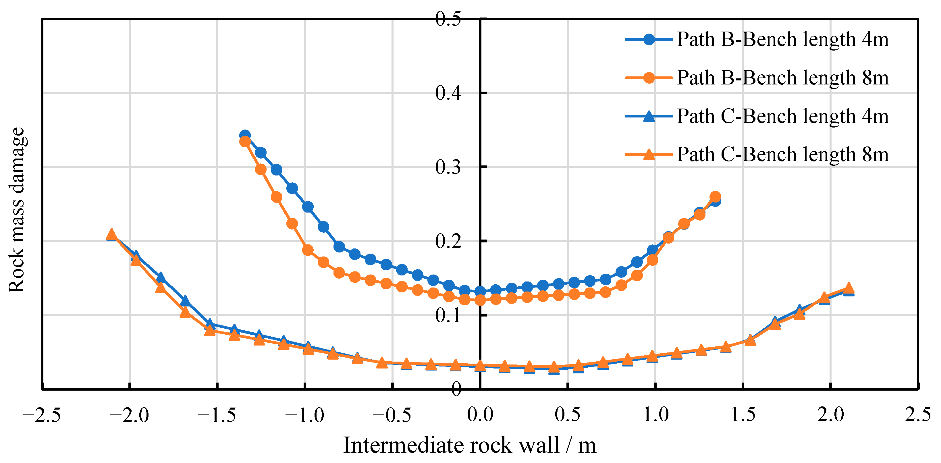 Buildings 15 02737 g016
