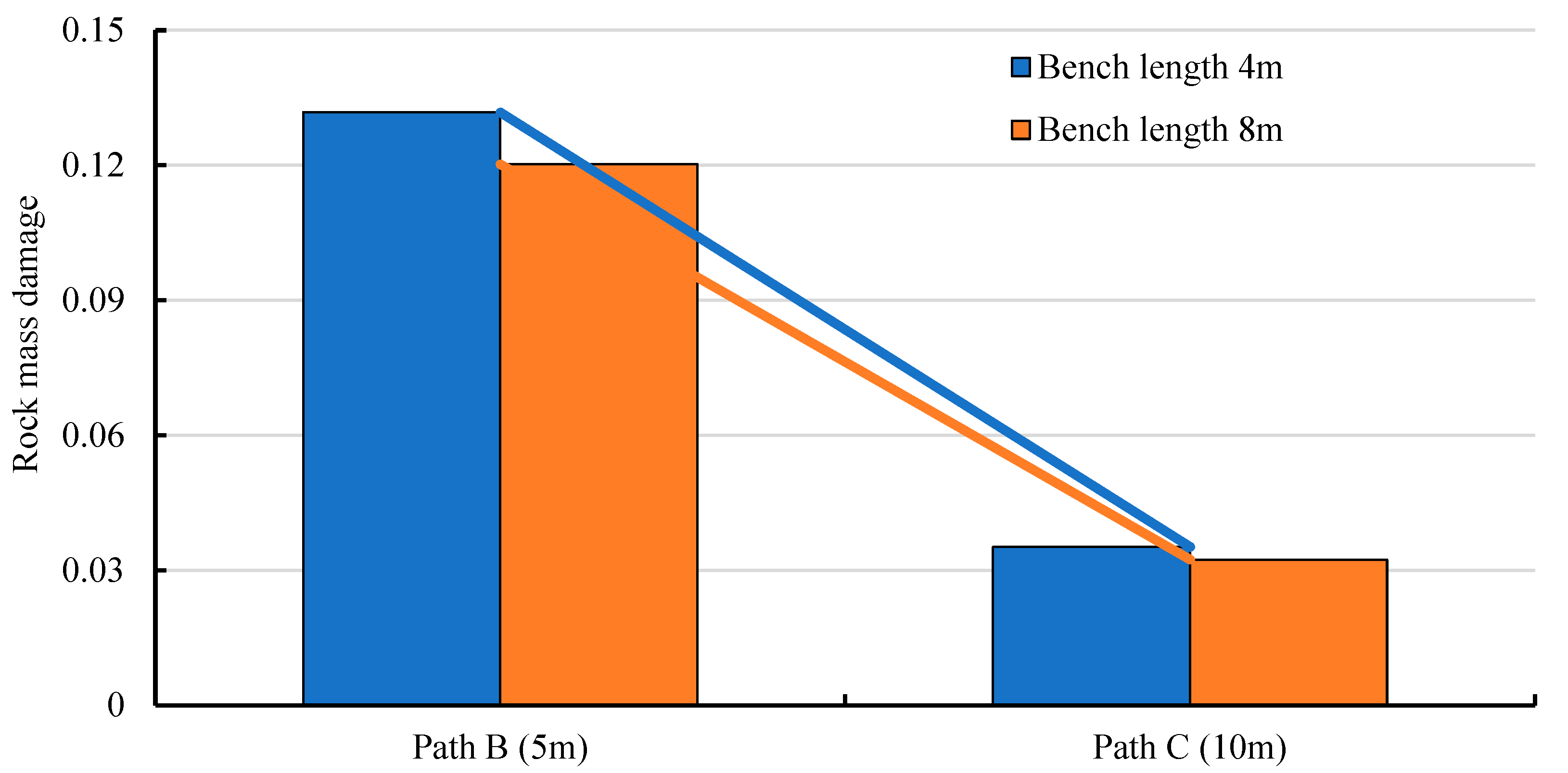 Buildings 15 02737 g017