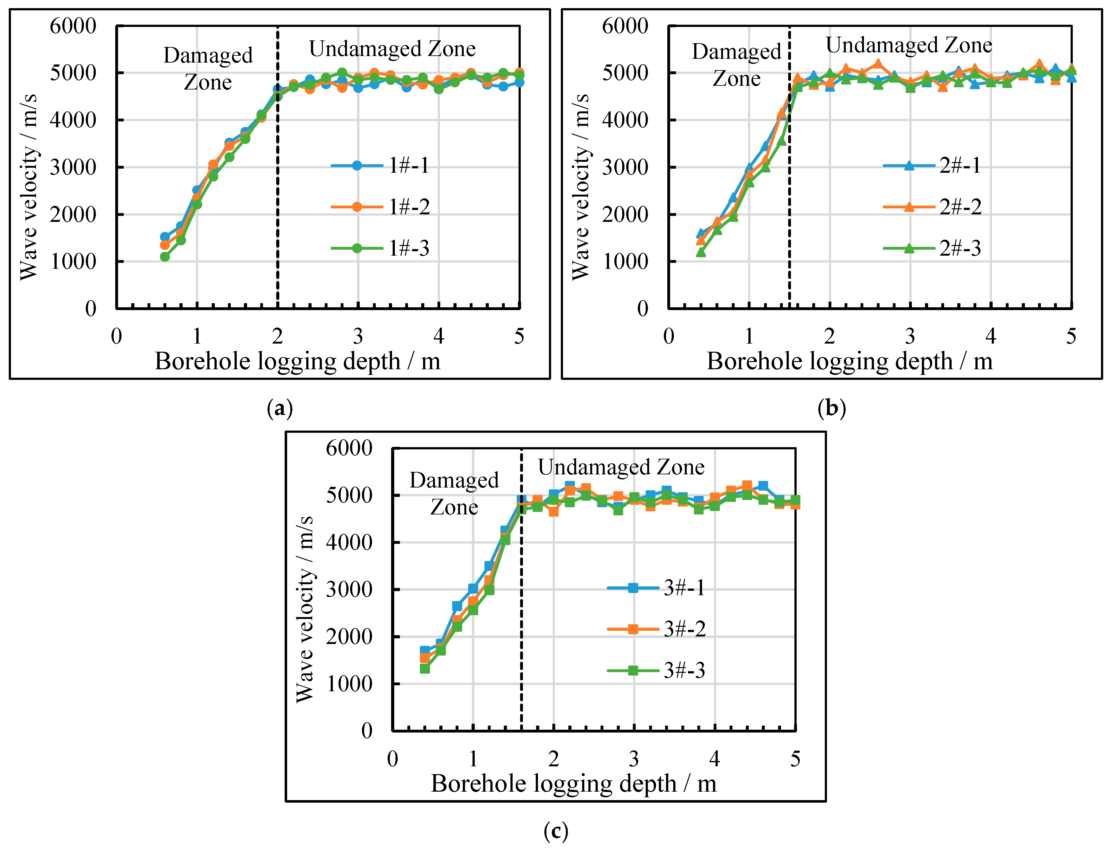 Buildings 15 02737 g019