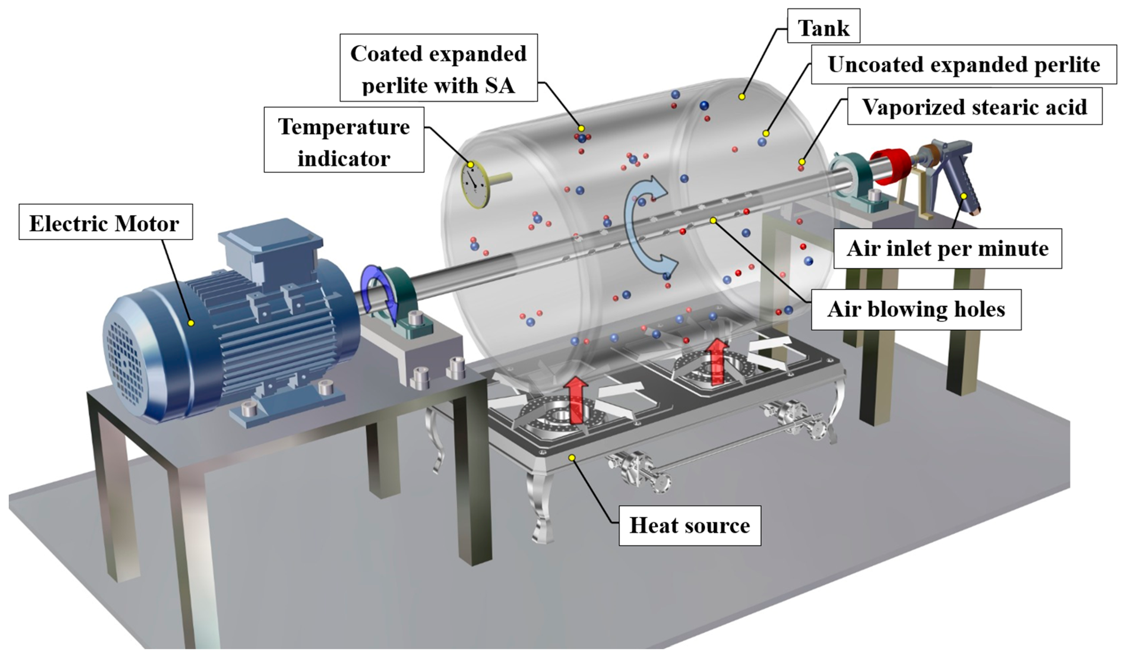Buildings 15 02749 g002