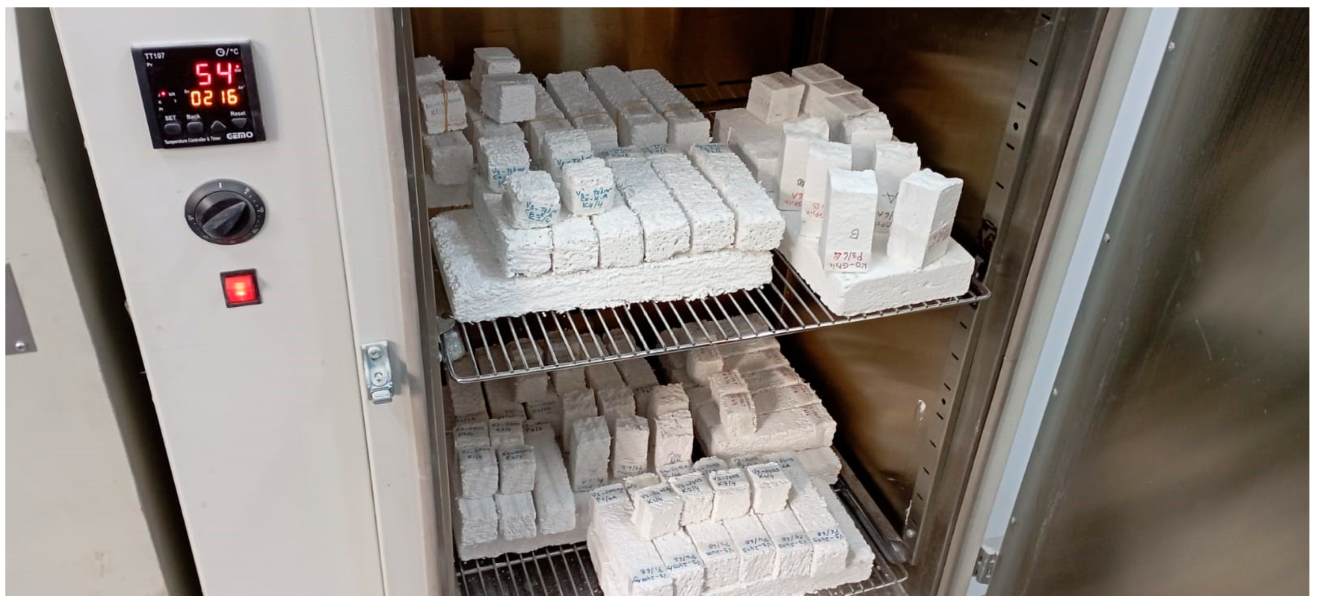 Buildings 15 02749 g006