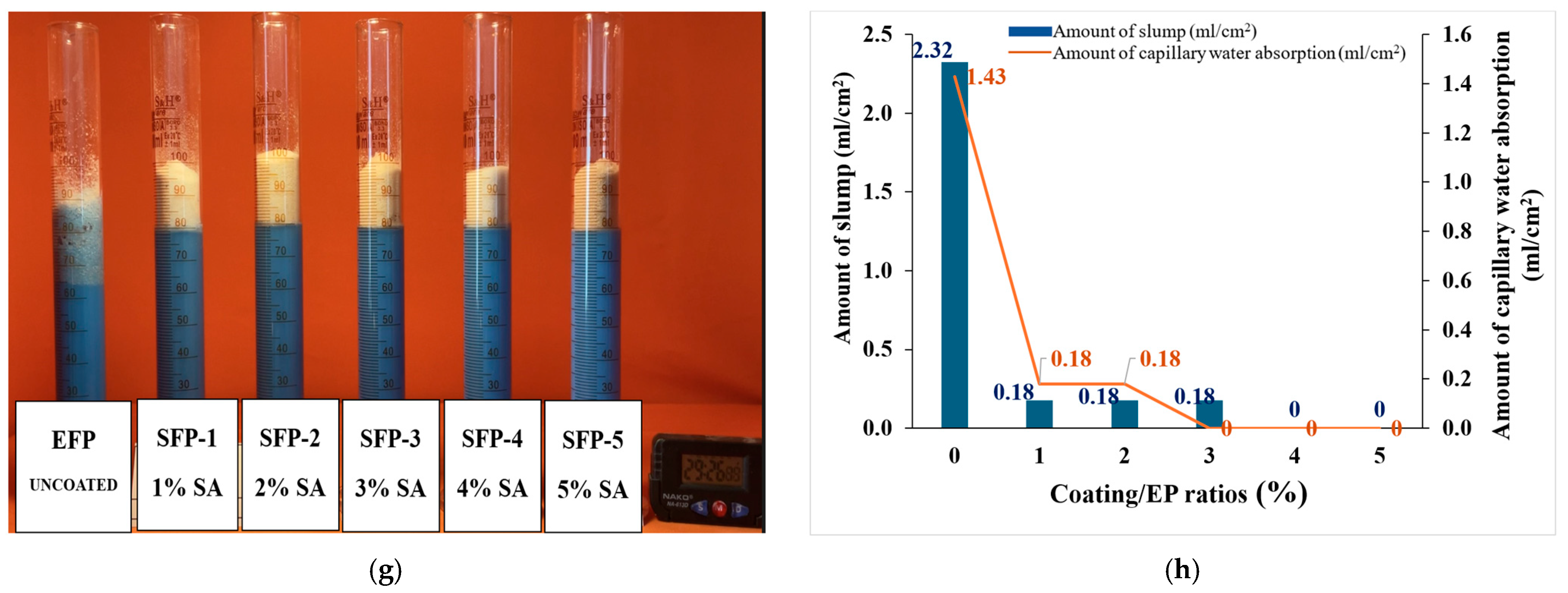 Buildings 15 02749 g011b