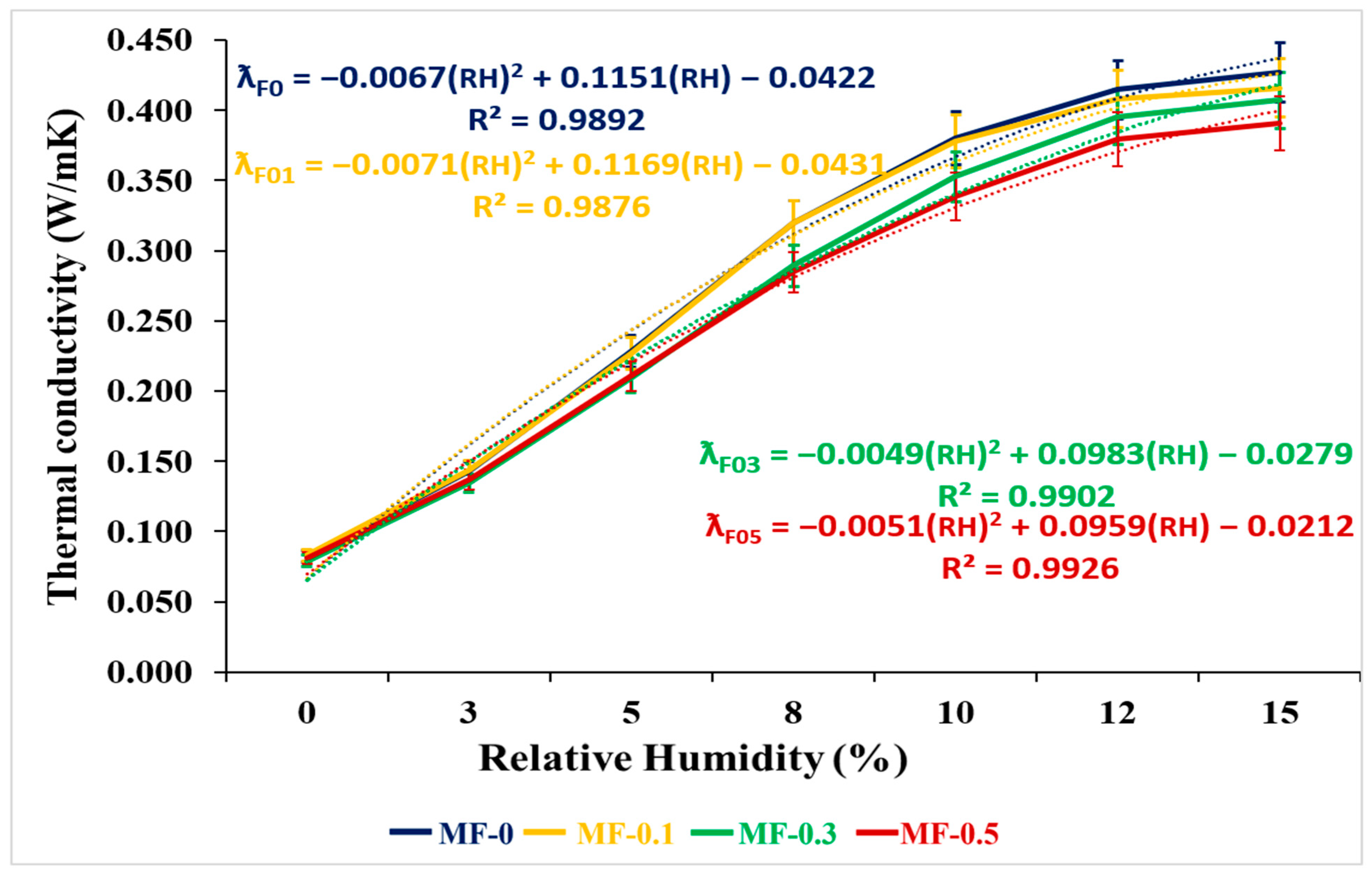 Buildings 15 02749 g019