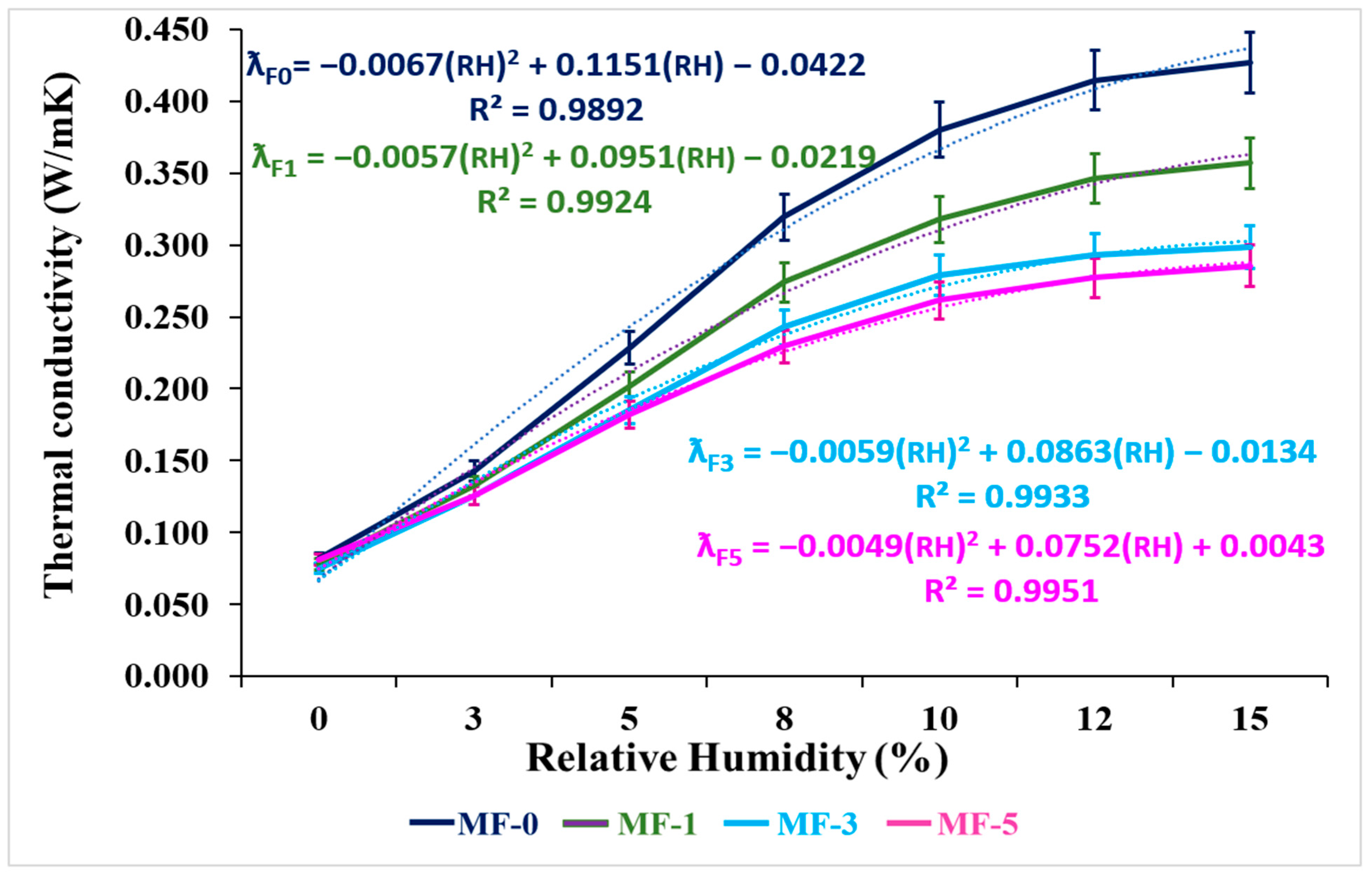 Buildings 15 02749 g020