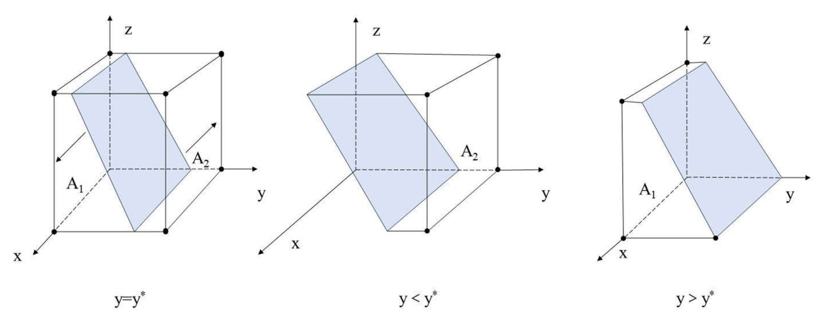 Buildings 15 02758 g002 Buildings 15 02758 g002
