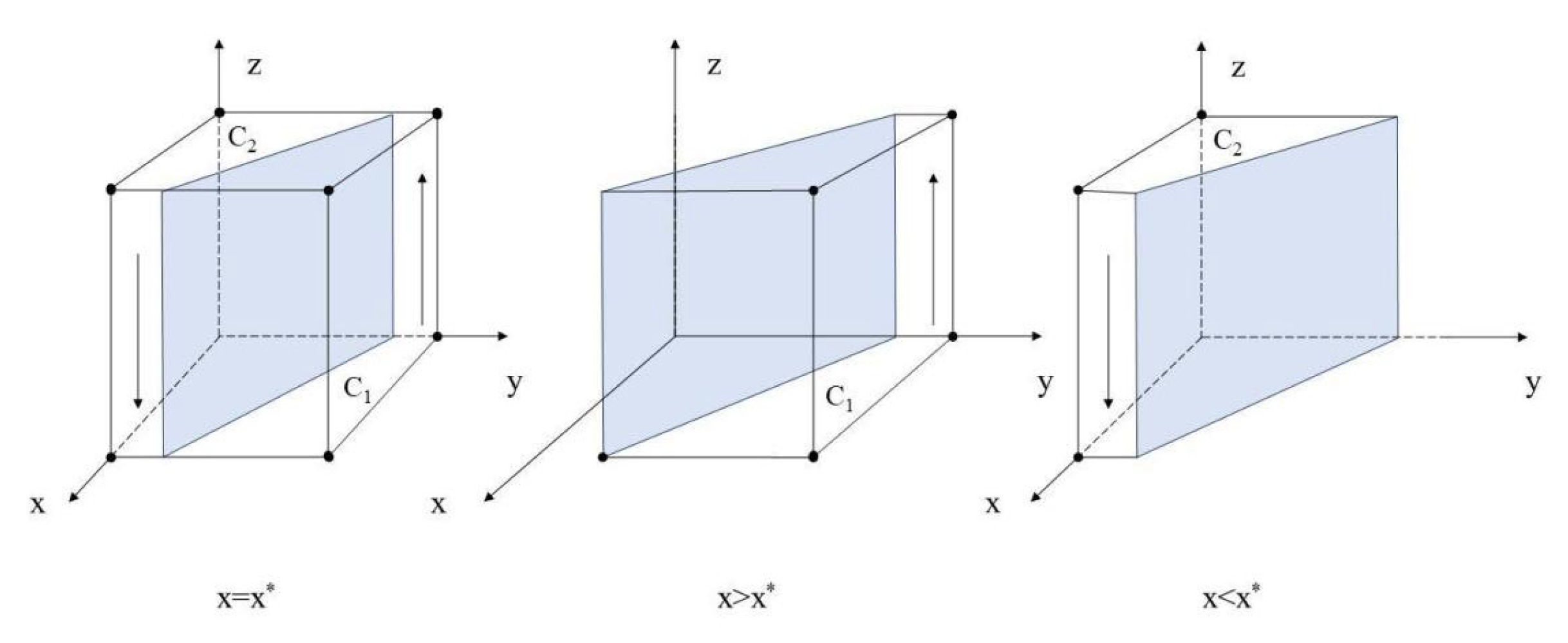 Buildings 15 02758 g004 Buildings 15 02758 g004