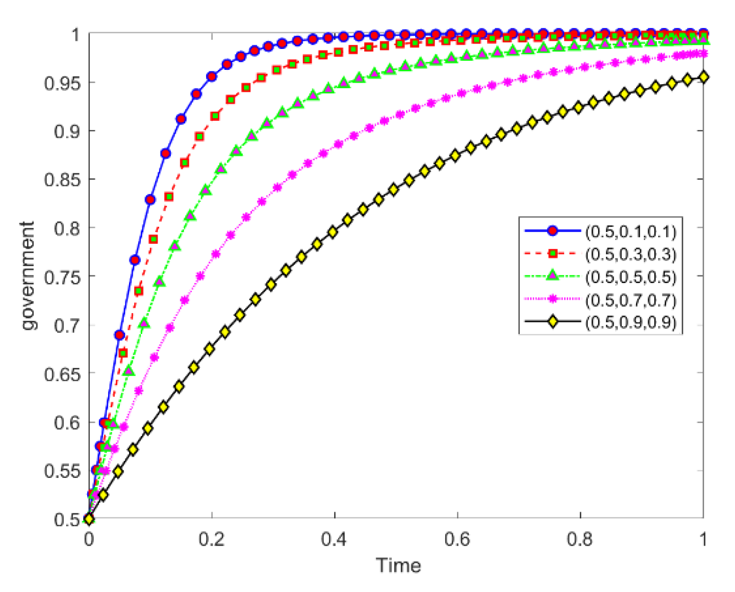 Buildings 15 02758 g007 Buildings 15 02758 g007