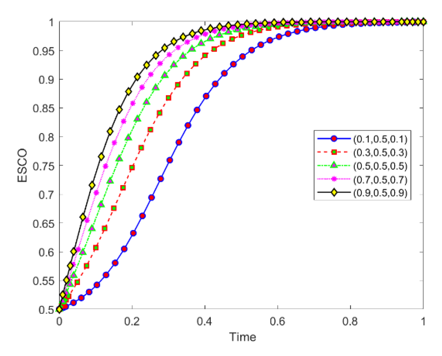 Buildings 15 02758 g008 Buildings 15 02758 g008