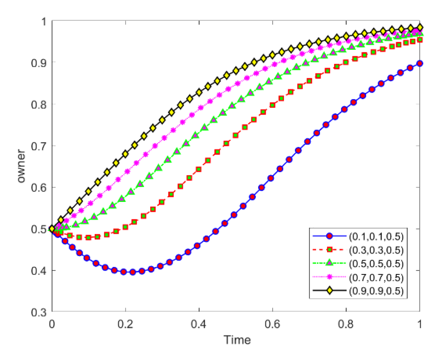 Buildings 15 02758 g009 Buildings 15 02758 g009