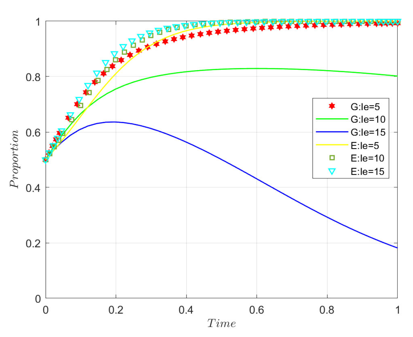 Buildings 15 02758 g010 Buildings 15 02758 g010