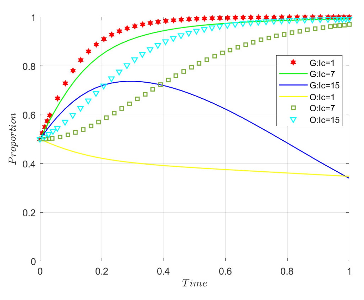 Buildings 15 02758 g011 Buildings 15 02758 g011