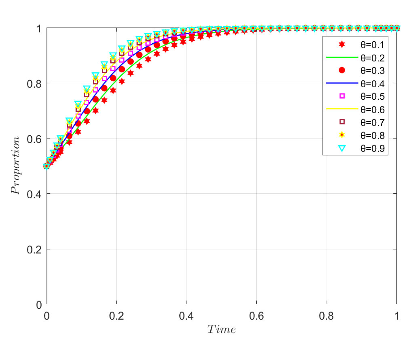 Buildings 15 02758 g012 Buildings 15 02758 g012