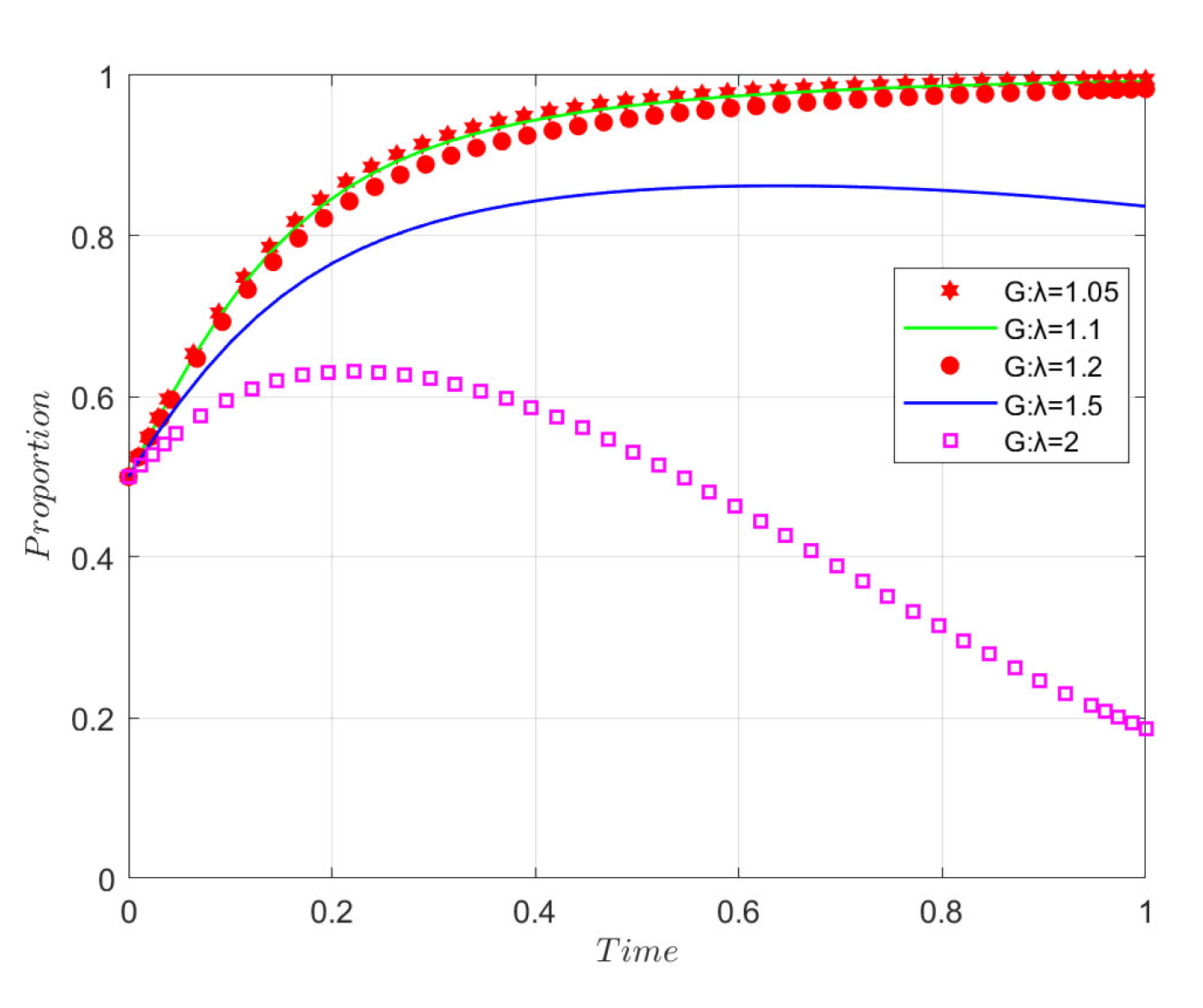 Buildings 15 02758 g013 Buildings 15 02758 g013