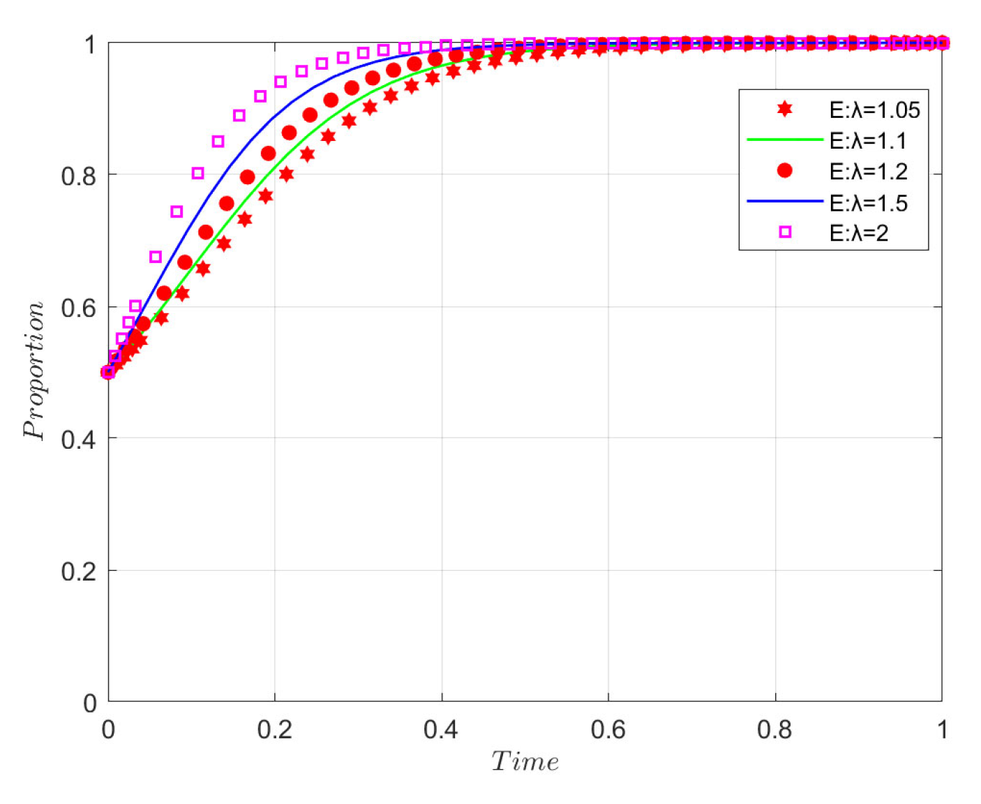 Buildings 15 02758 g014 Buildings 15 02758 g014