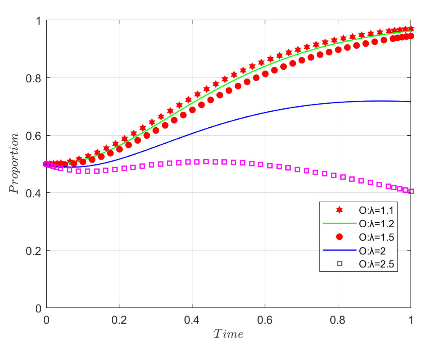 Buildings 15 02758 g015 Buildings 15 02758 g015