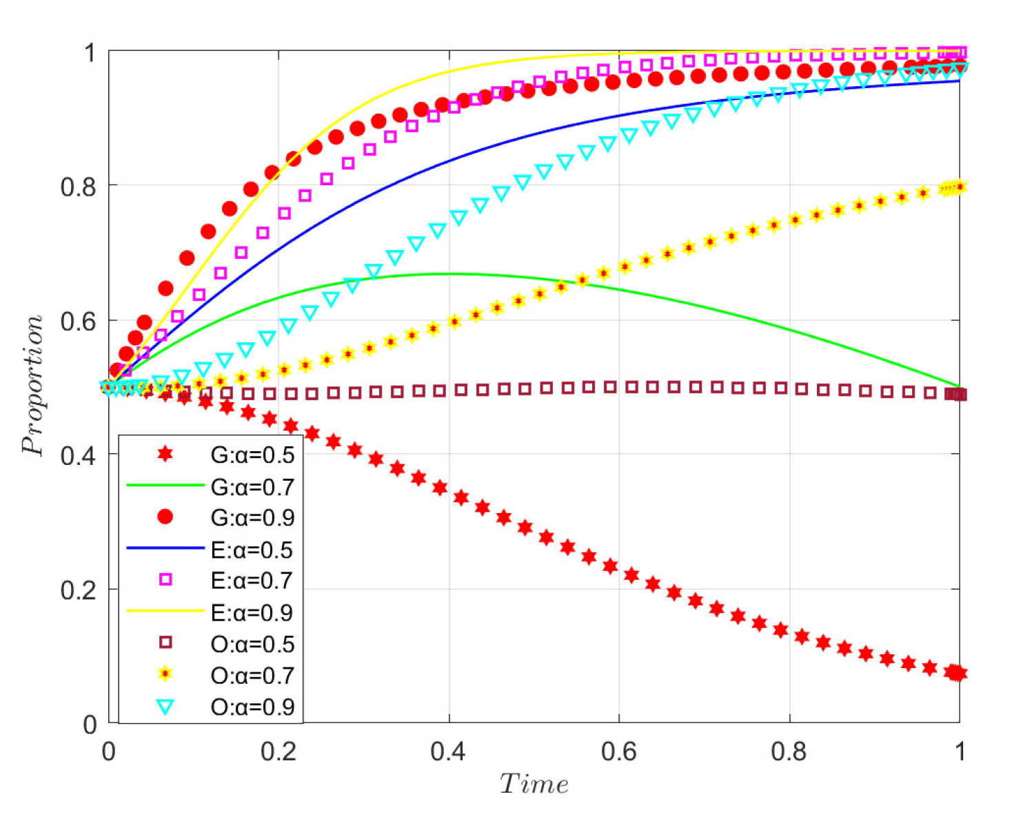 Buildings 15 02758 g016 Buildings 15 02758 g016