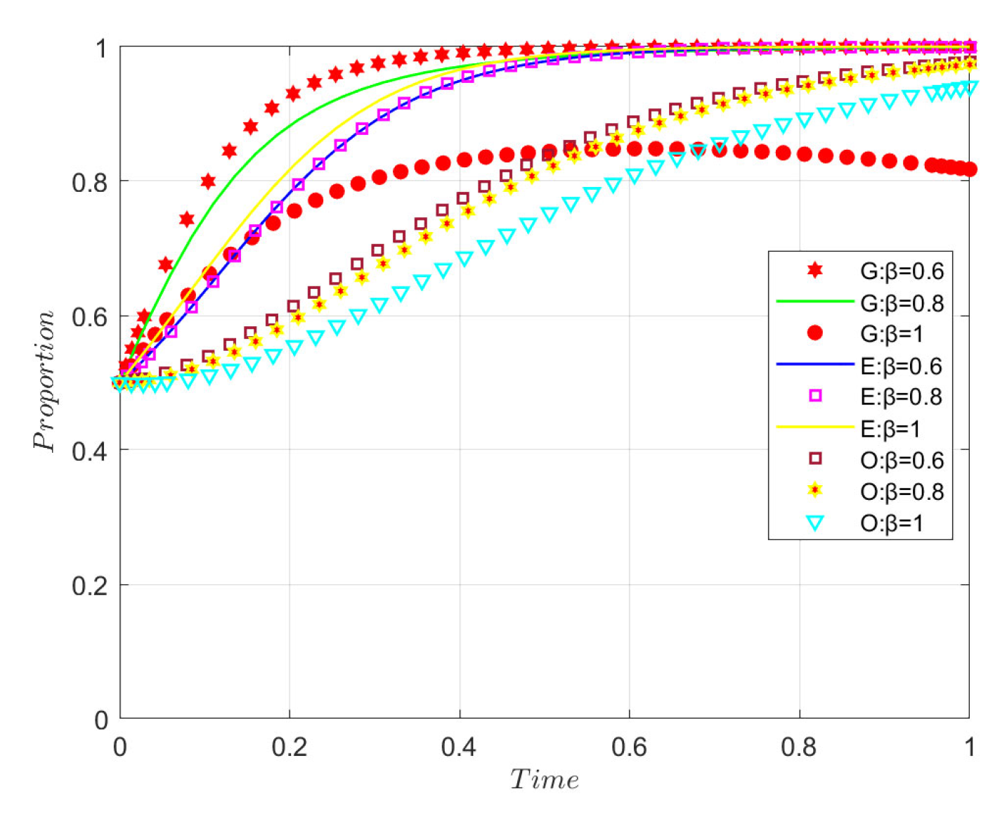 Buildings 15 02758 g017 Buildings 15 02758 g017