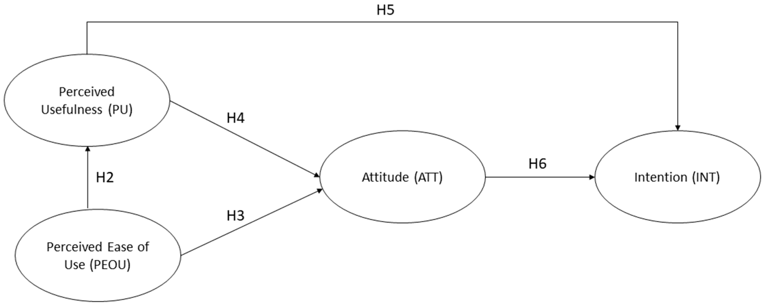 Buildings 15 02768 g001 Buildings 15 02768 g001