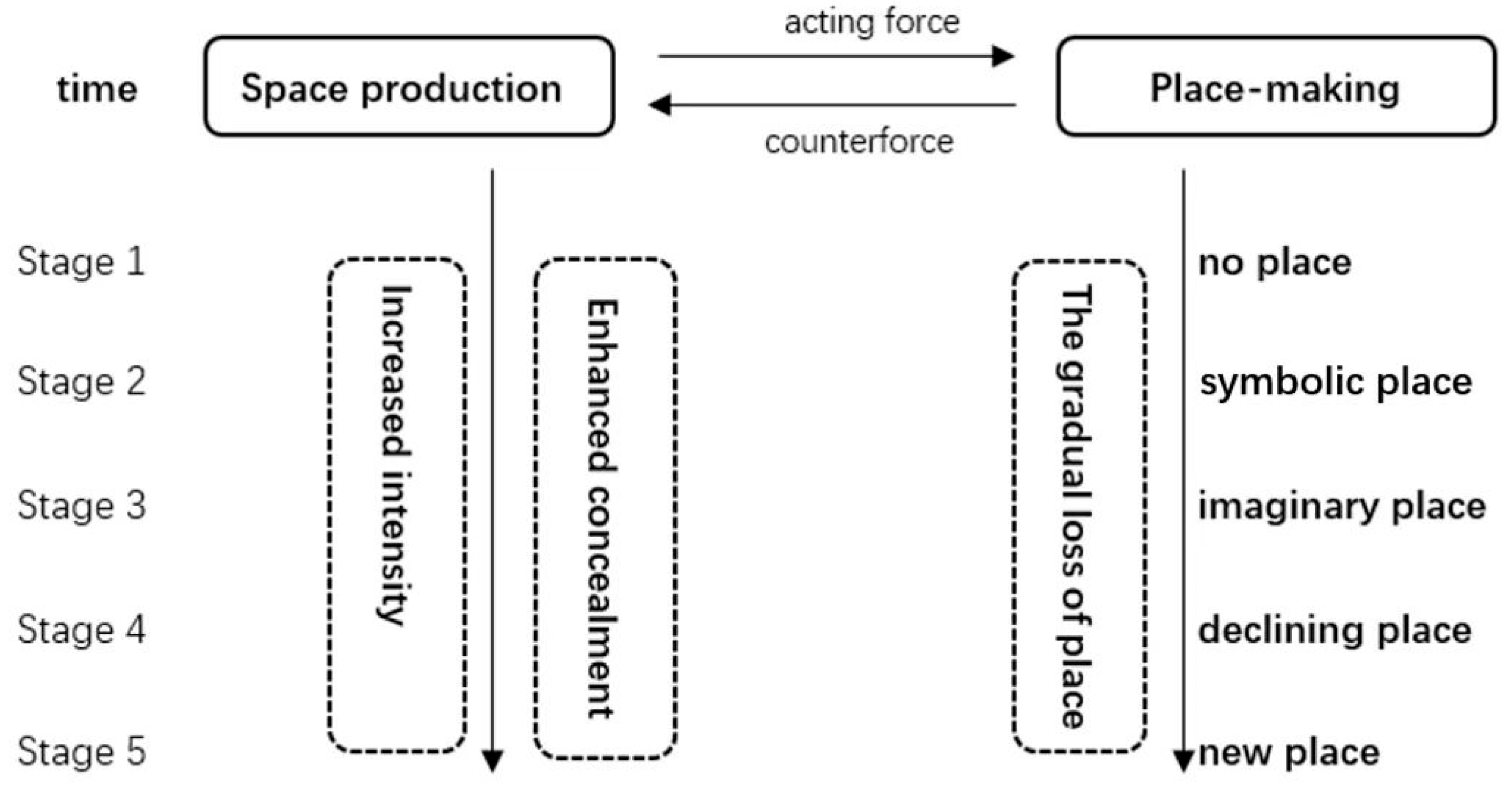 Buildings 15 02771 g014