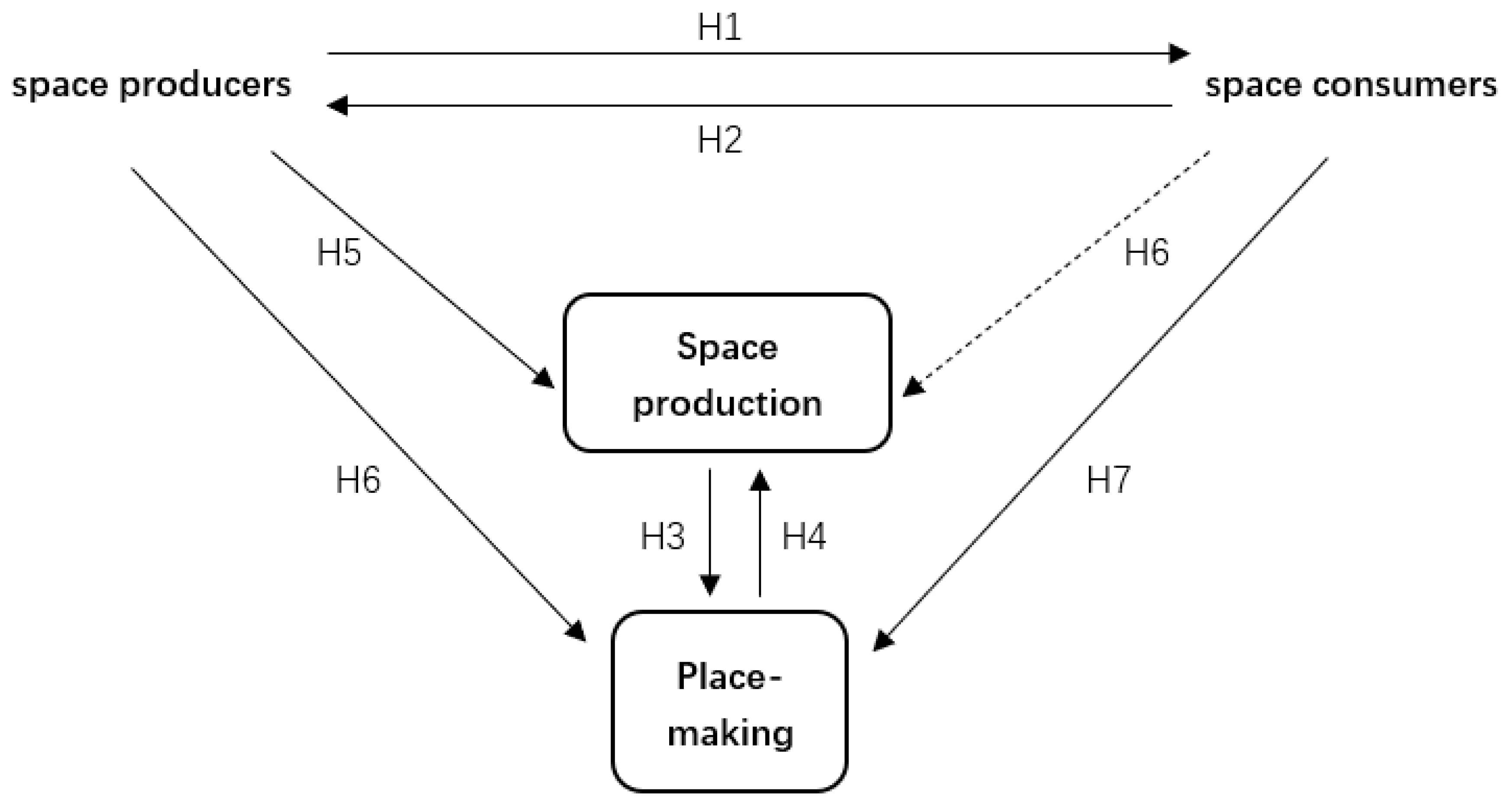Buildings 15 02771 g015