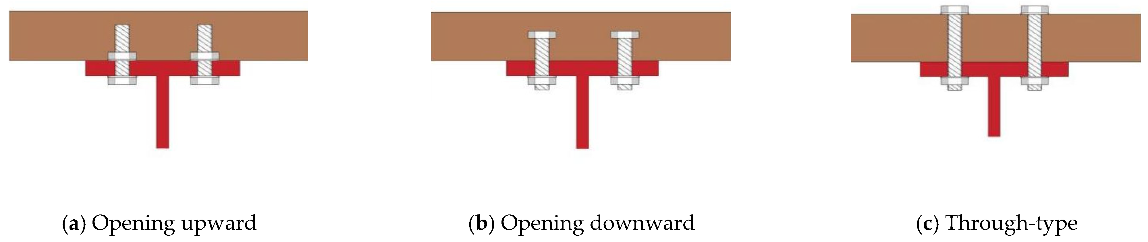 Buildings 15 02776 g001