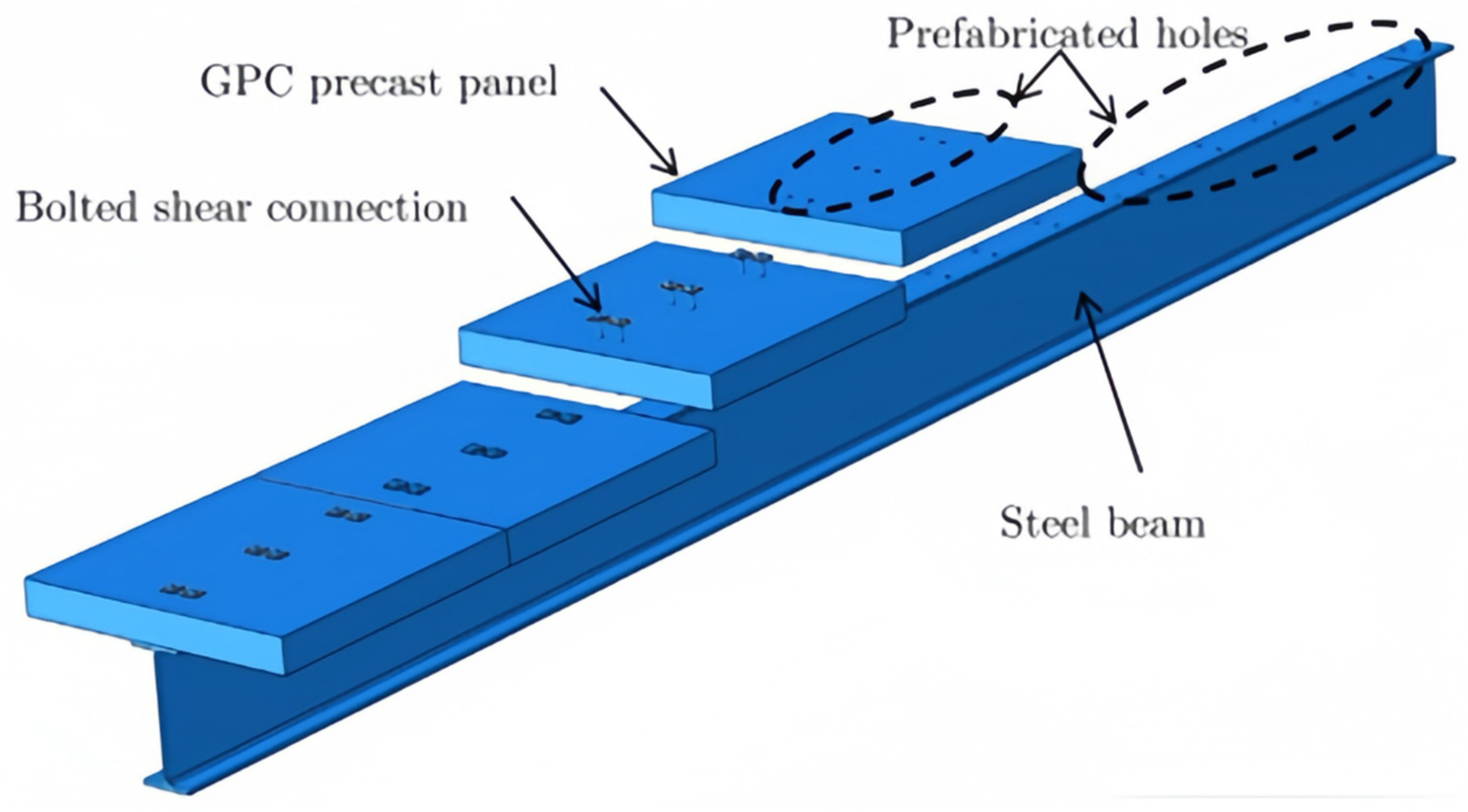 Buildings 15 02776 g004