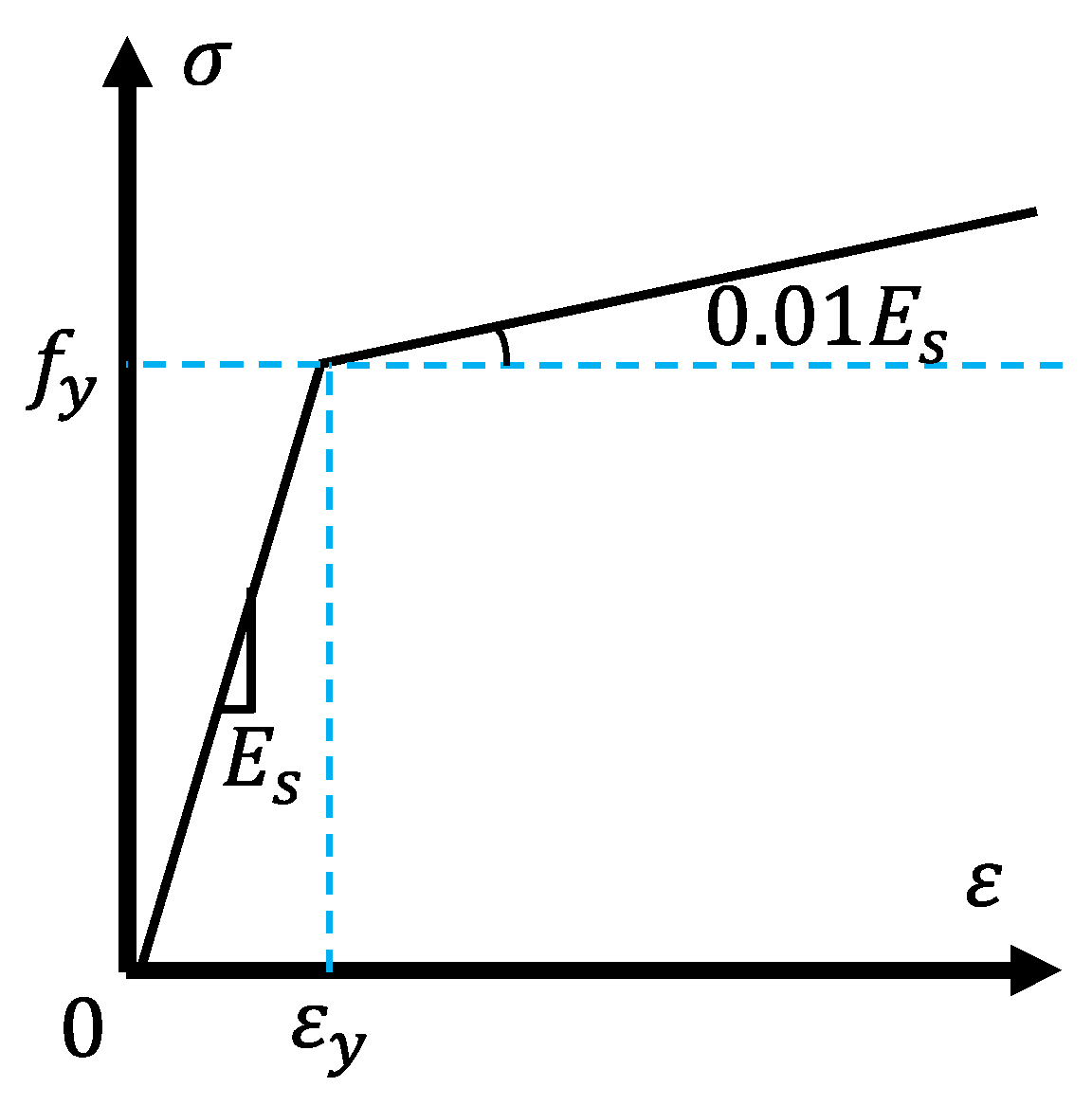Buildings 15 02776 g009