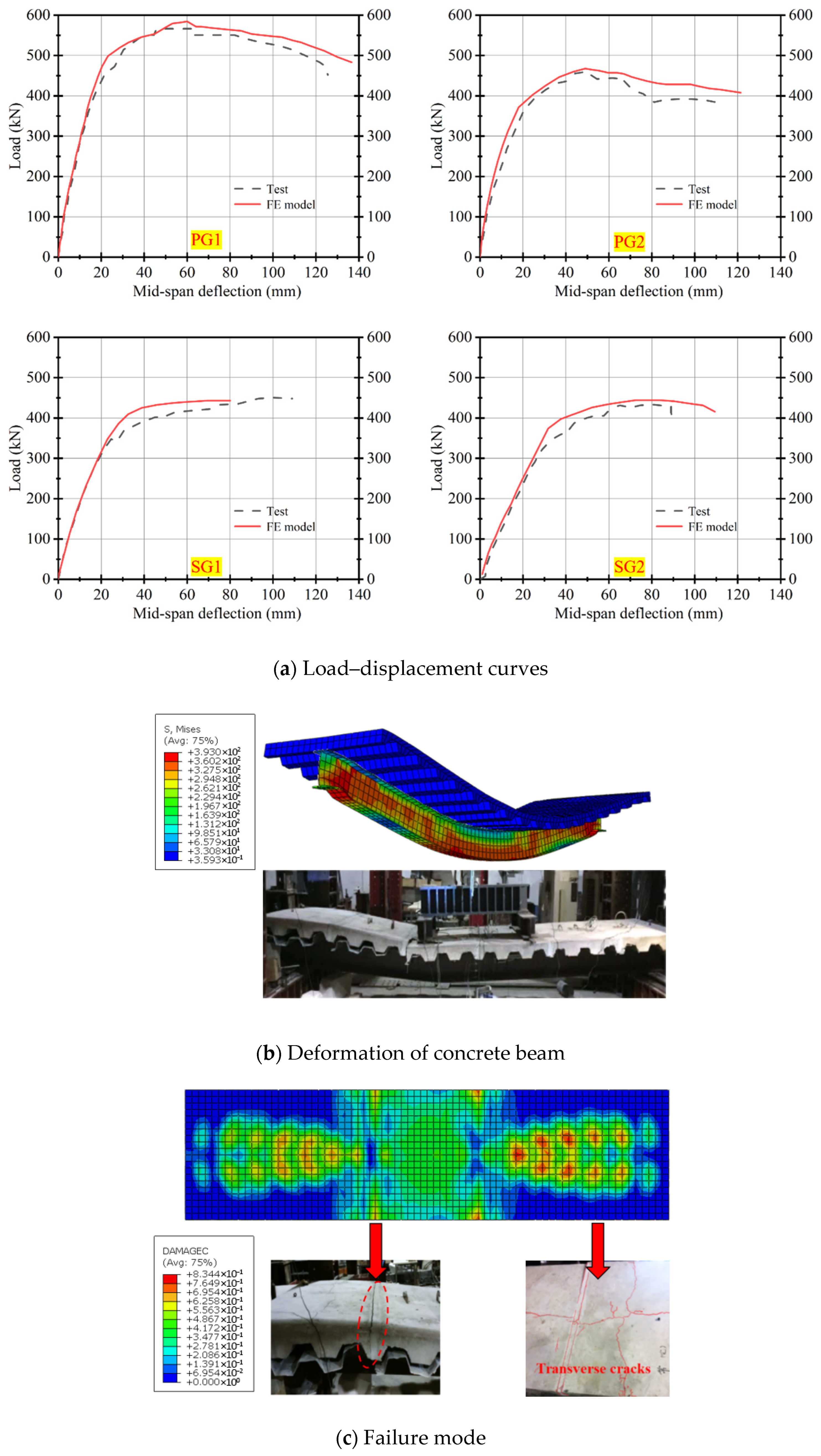 Buildings 15 02776 g010