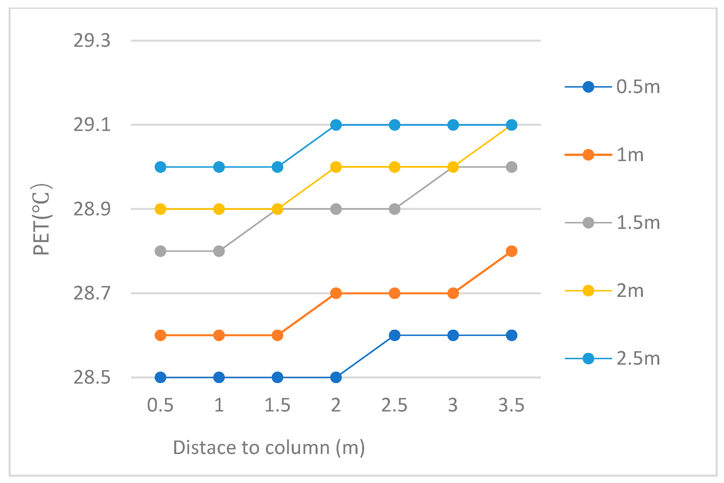 Buildings 15 02777 g014
