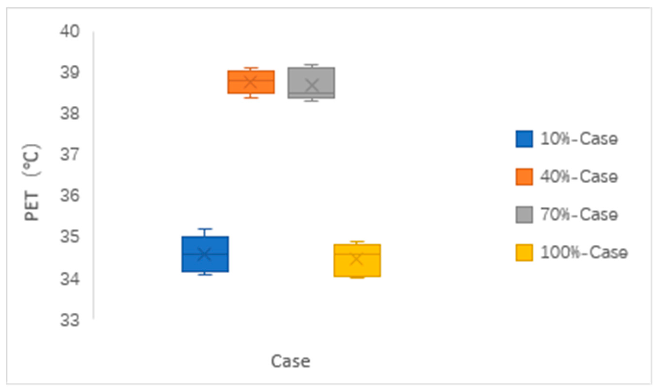 Buildings 15 02777 g016