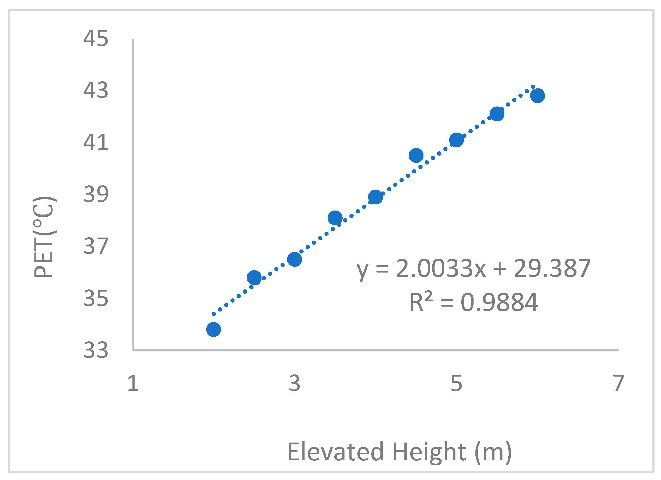 Buildings 15 02777 g020
