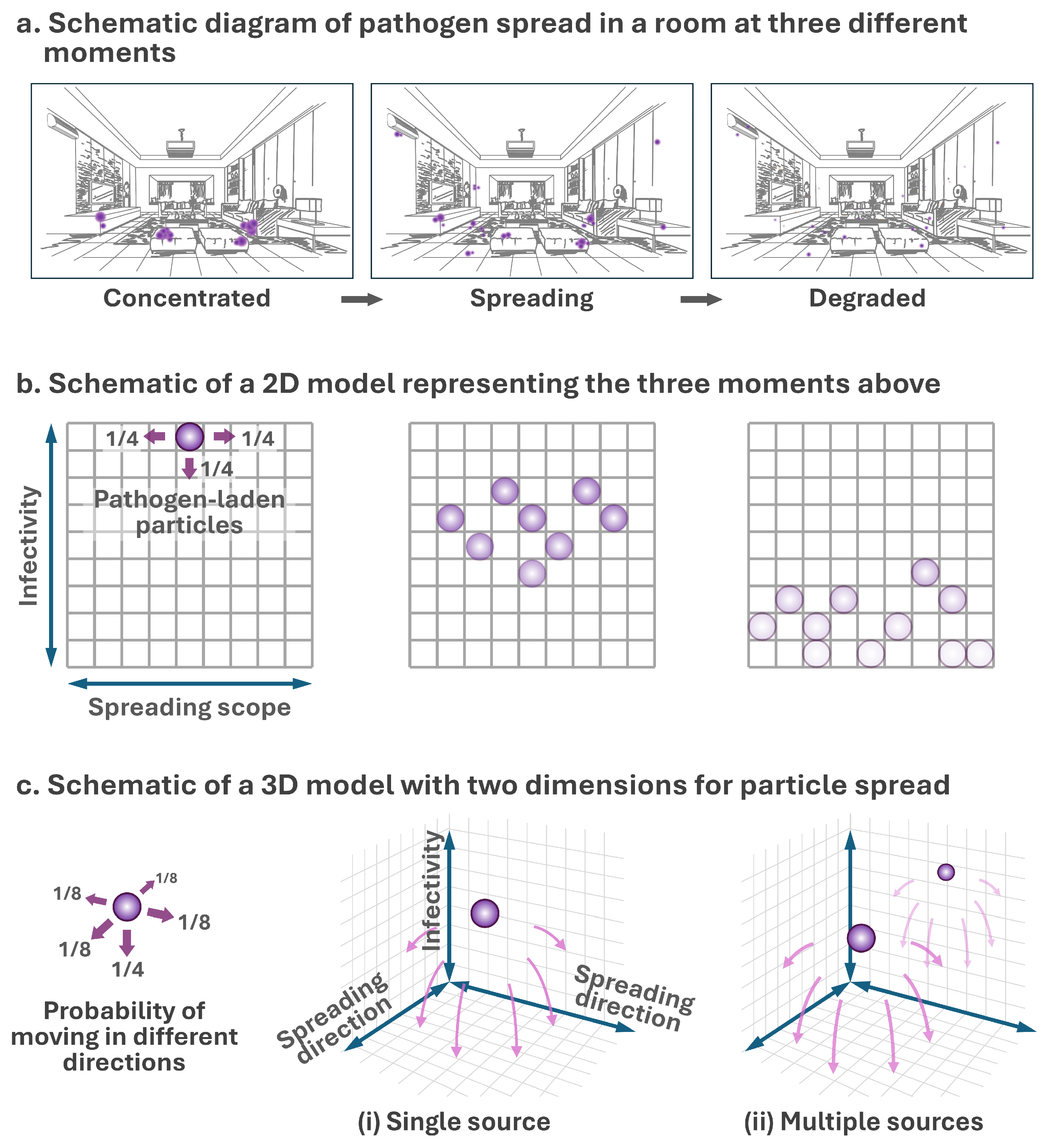 Buildings 15 02786 g001 Buildings 15 02786 g001