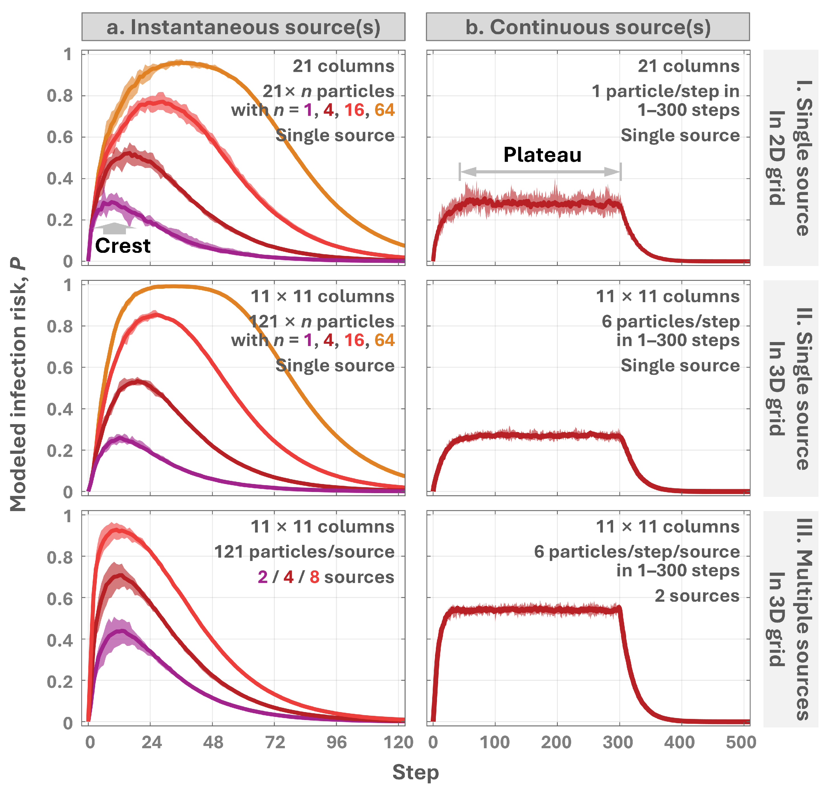 Buildings 15 02786 g002 Buildings 15 02786 g002