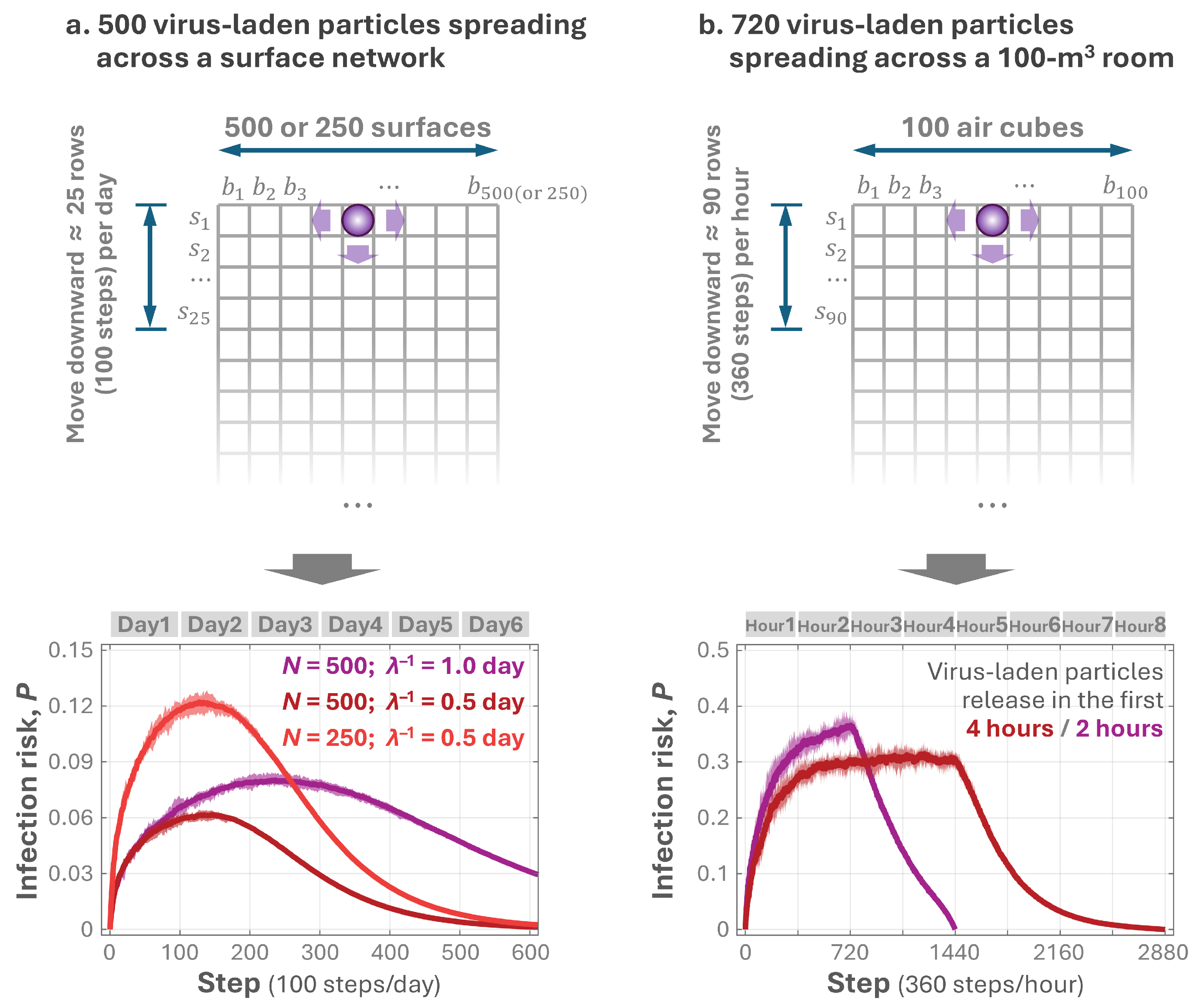 Buildings 15 02786 g003 Buildings 15 02786 g003