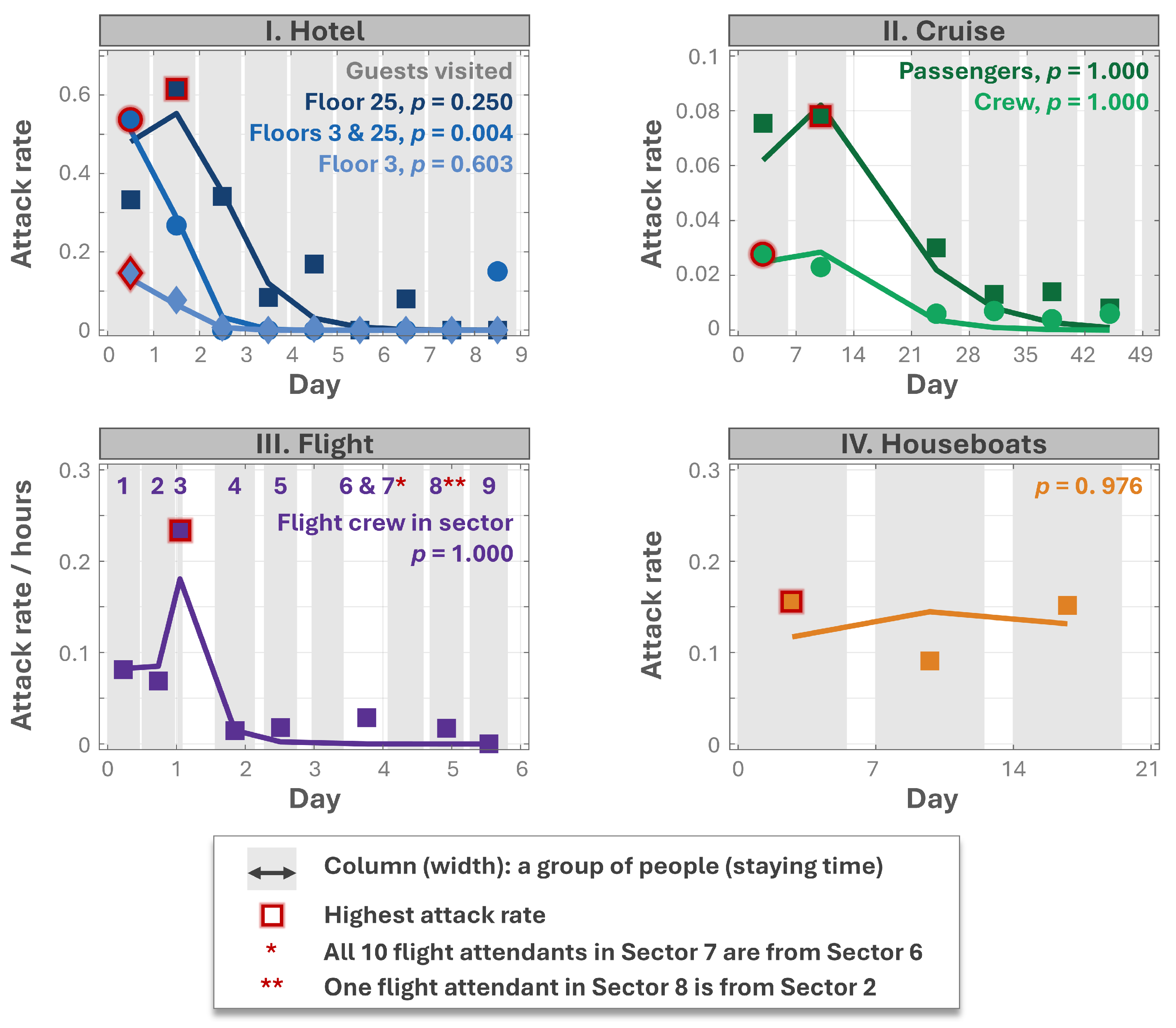 Buildings 15 02786 g004 Buildings 15 02786 g004