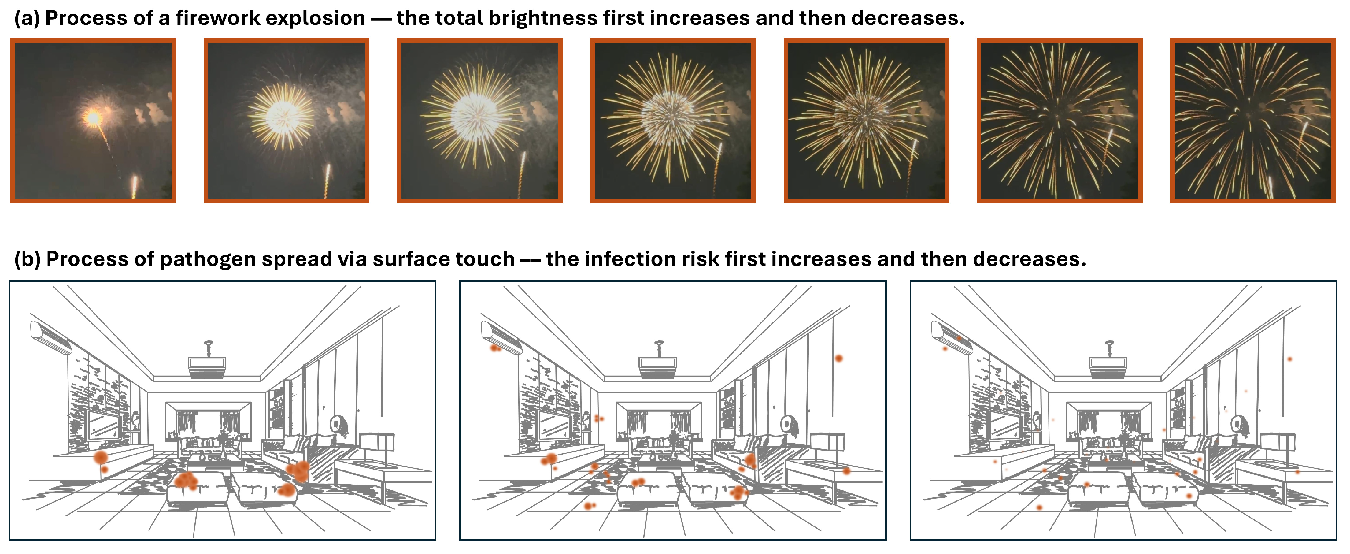 Buildings 15 02786 g0a1 Buildings 15 02786 g0a1