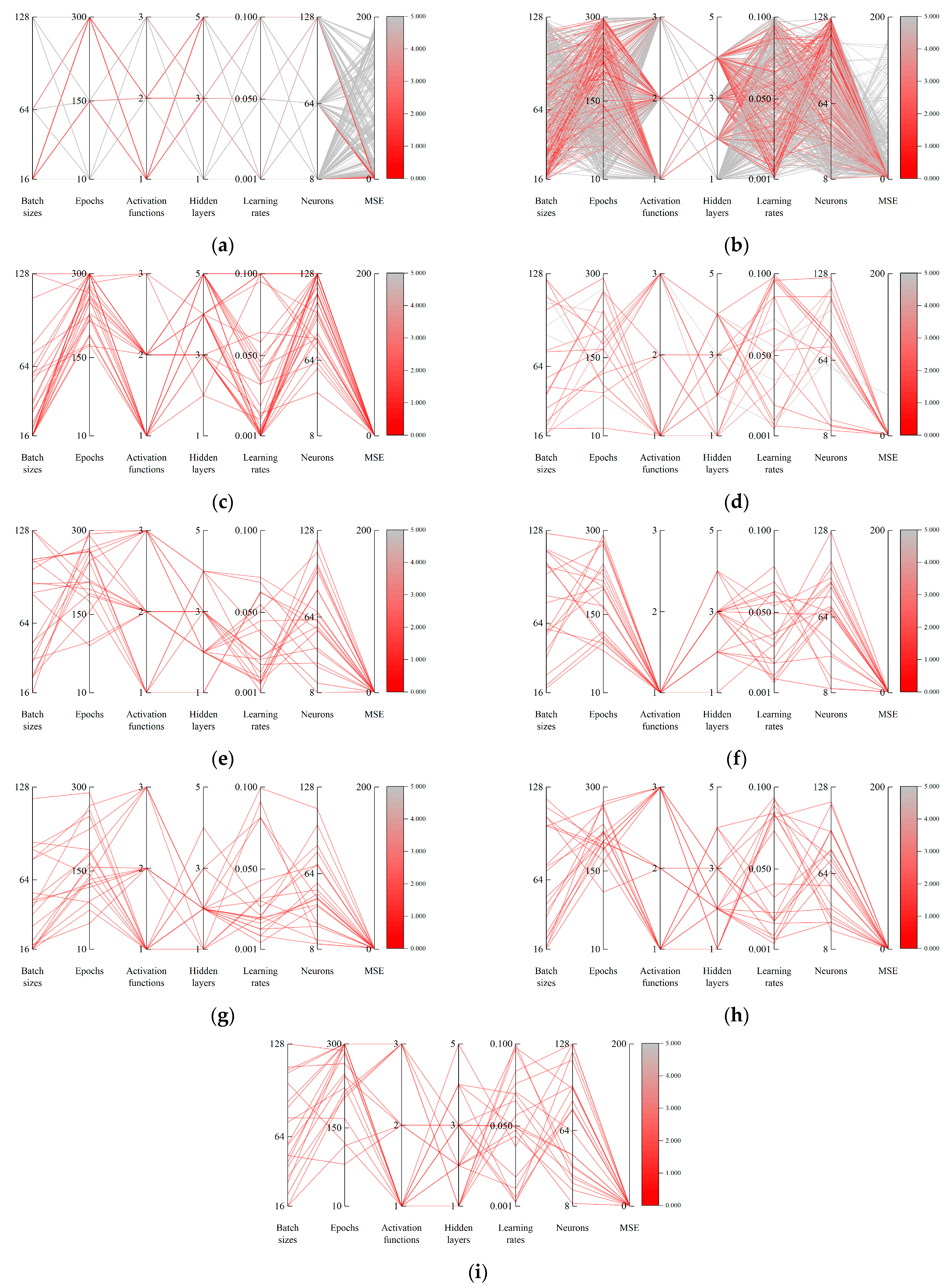 Buildings 15 02791 g006 Buildings 15 02791 g006