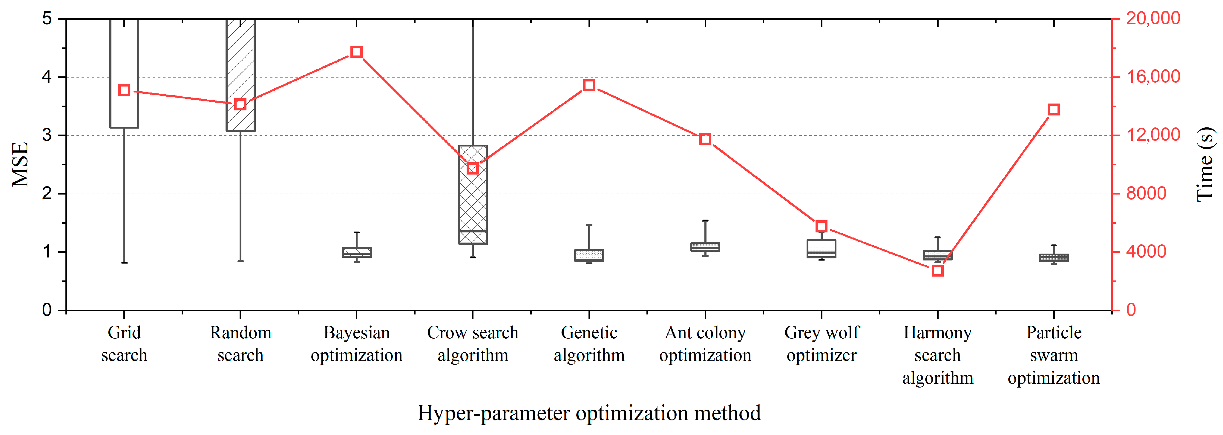 Buildings 15 02791 g007 Buildings 15 02791 g007