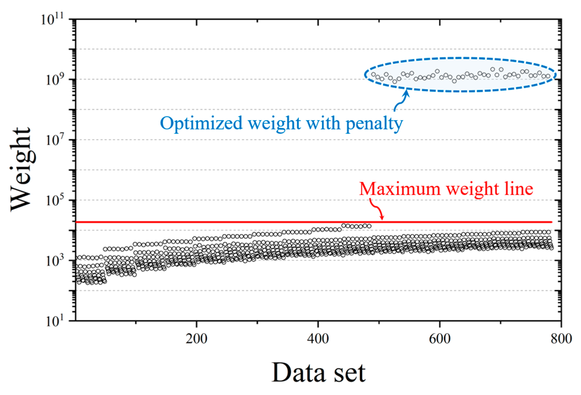 Buildings 15 02791 g008 Buildings 15 02791 g008