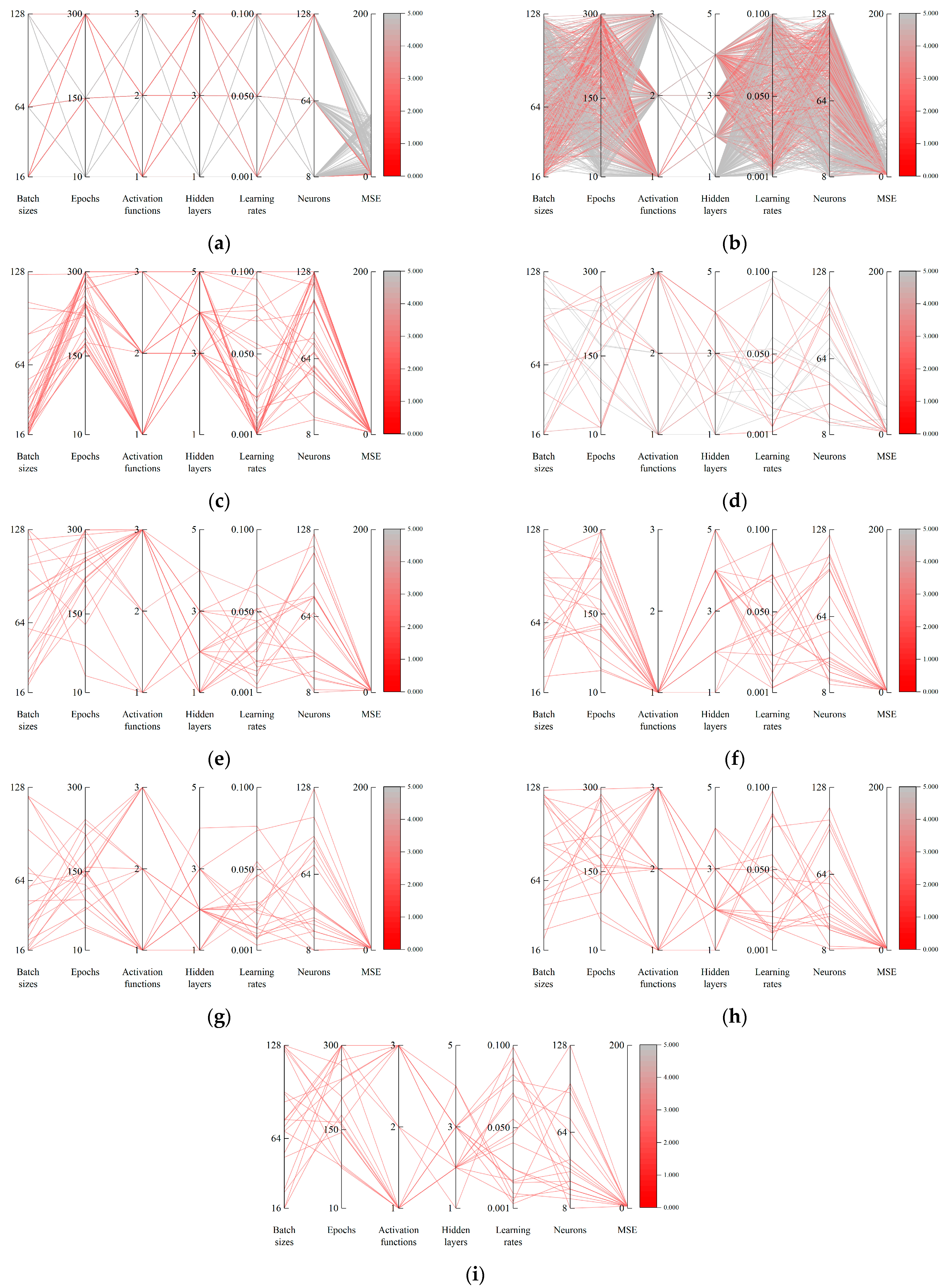Buildings 15 02791 g010 Buildings 15 02791 g010