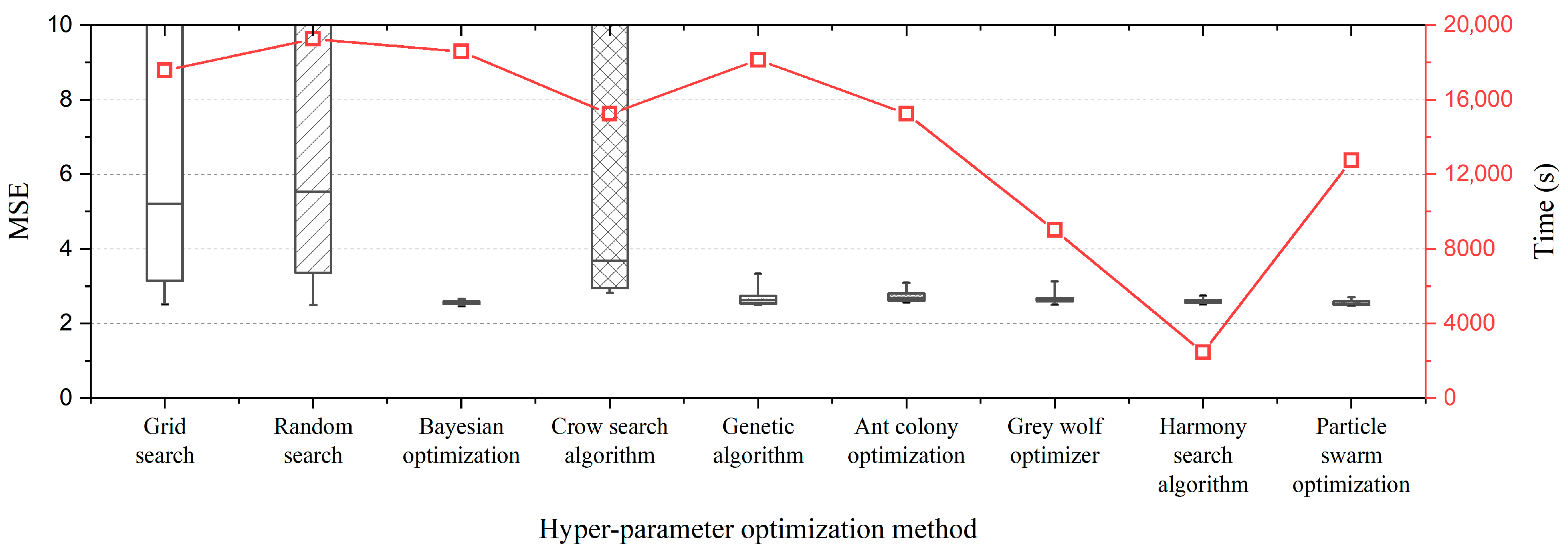 Buildings 15 02791 g011 Buildings 15 02791 g011