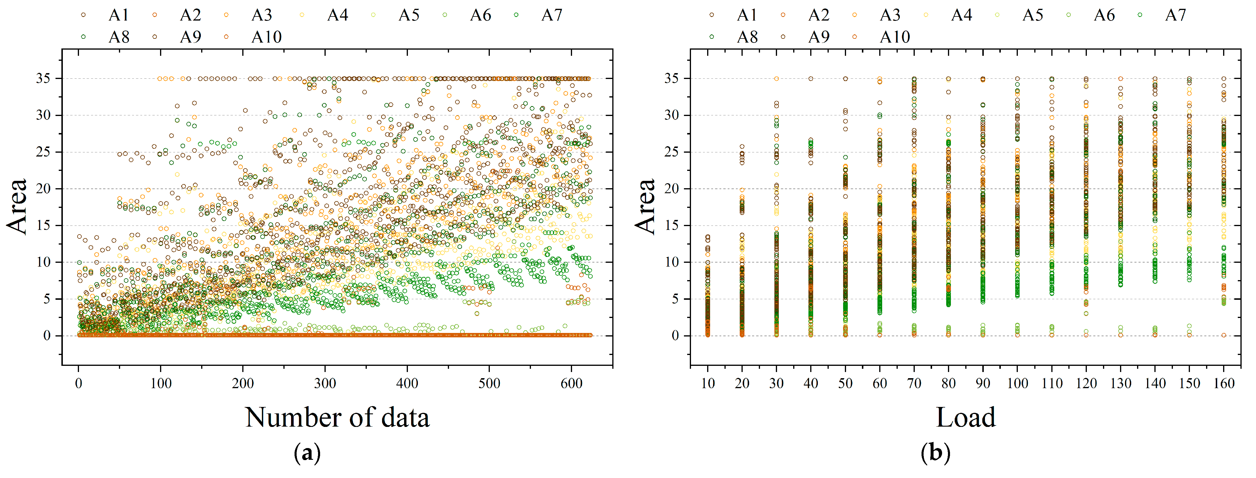 Buildings 15 02791 g0a1a Buildings 15 02791 g0a1a