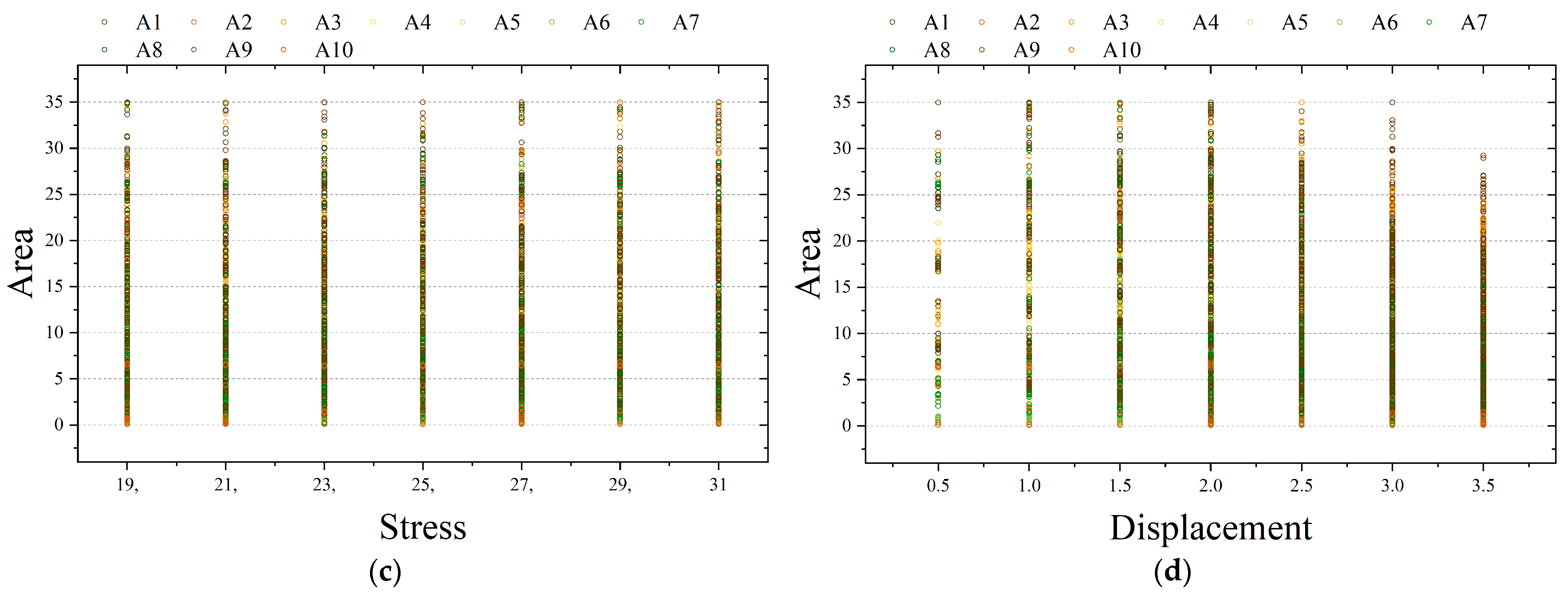 Buildings 15 02791 g0a1b Buildings 15 02791 g0a1b